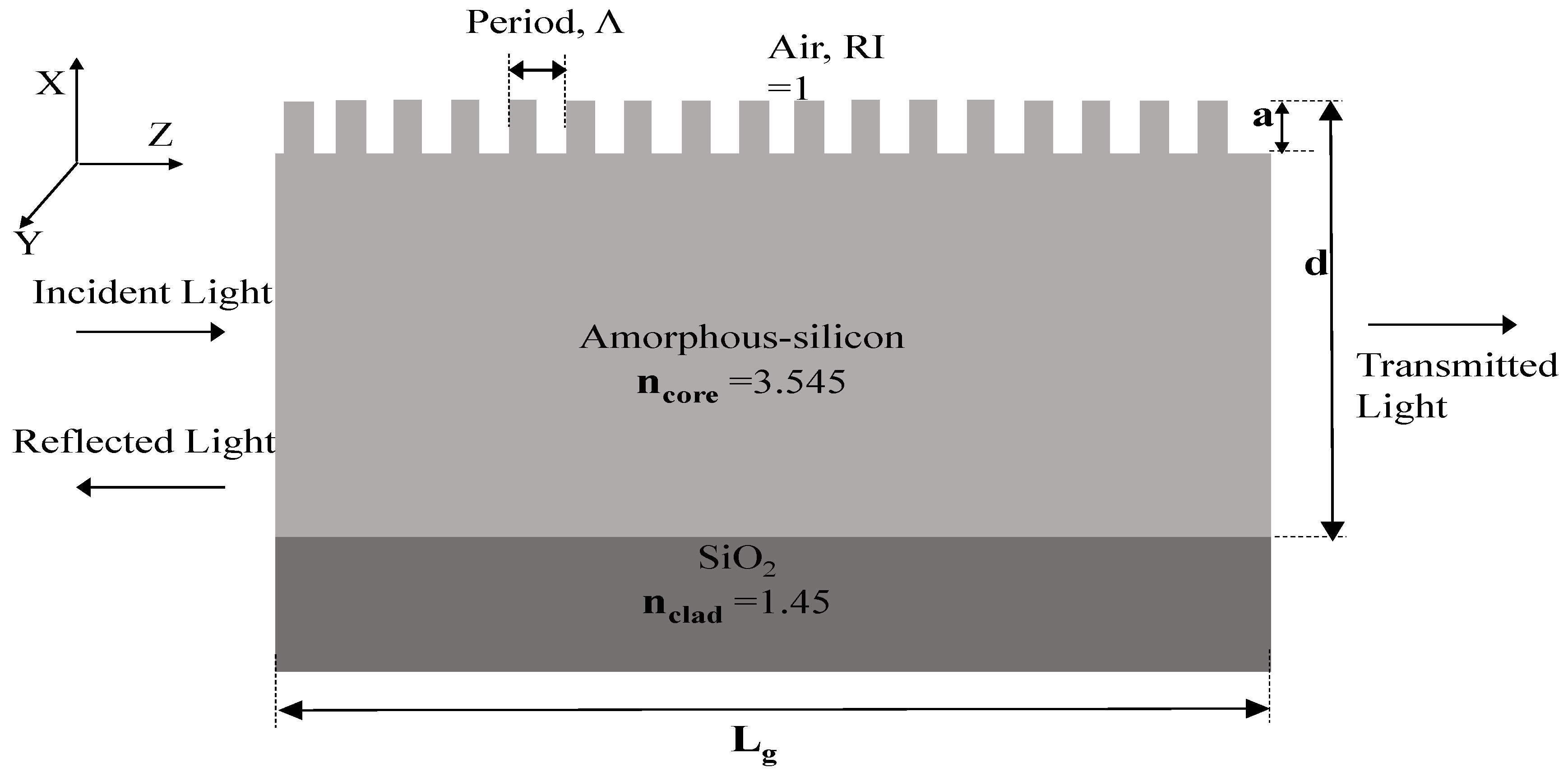Photonics 07 00049 g005 Photonics 07 00049 g005