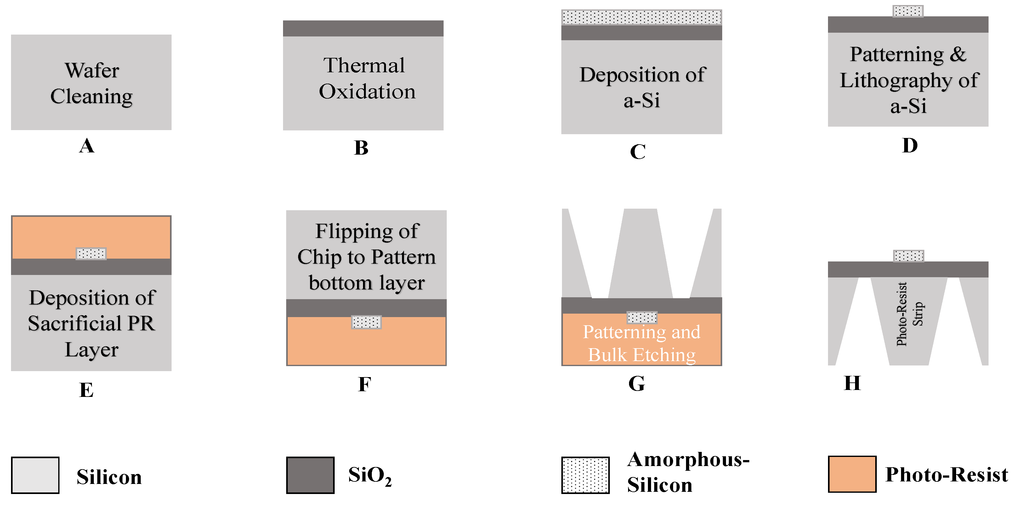 Photonics 07 00049 g006 Photonics 07 00049 g006