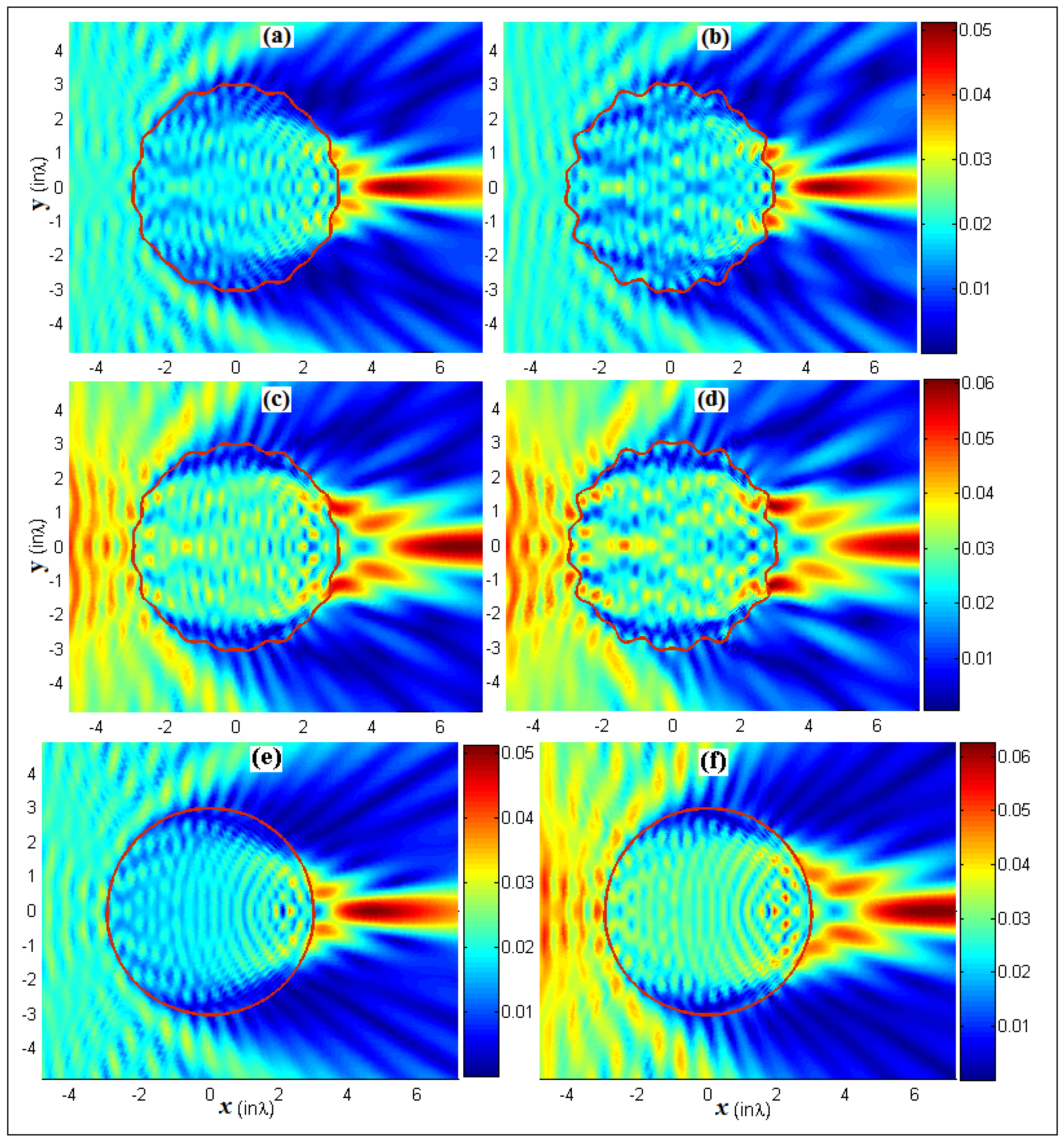 Photonics 07 00050 g005