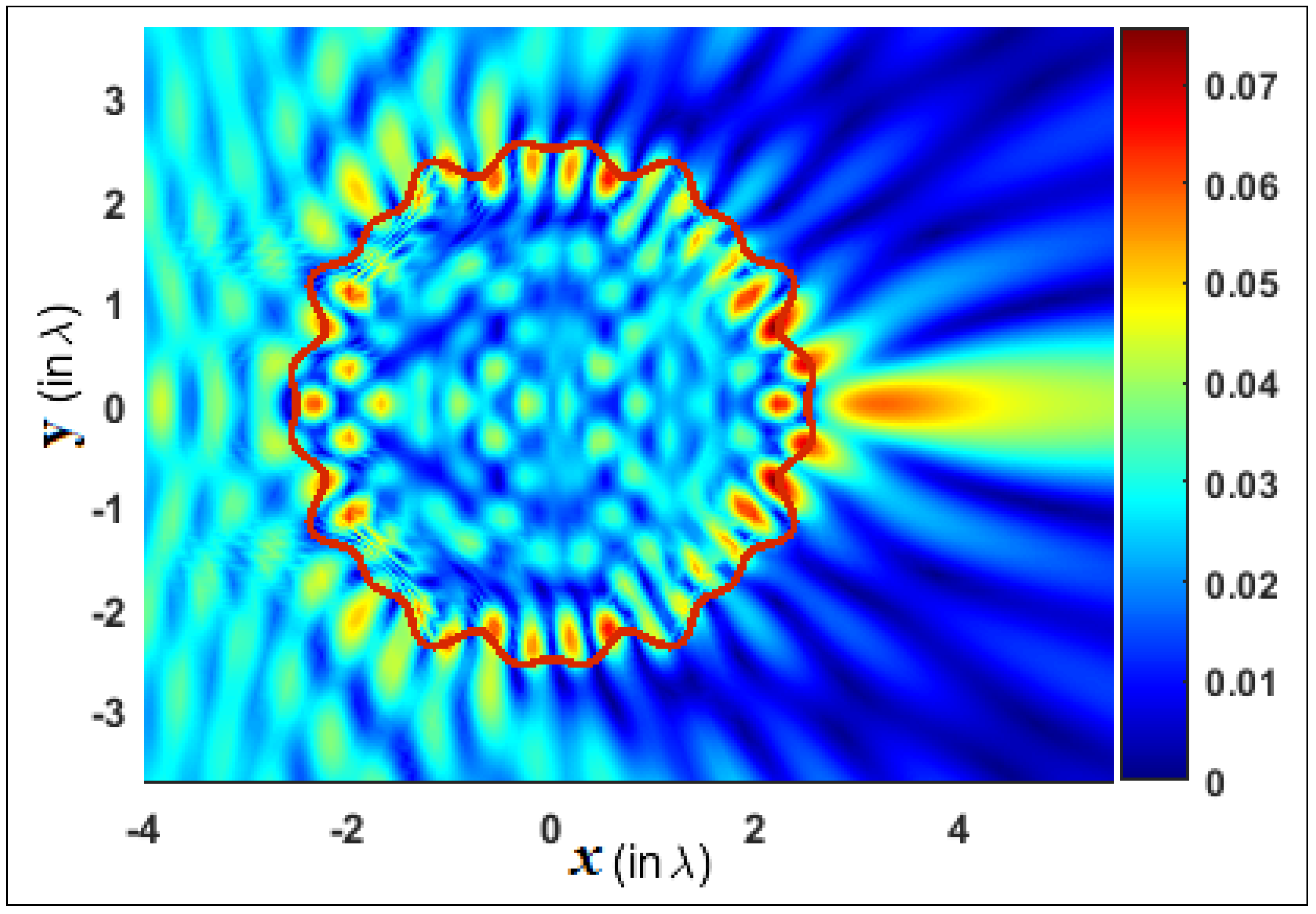 Photonics 07 00050 g006