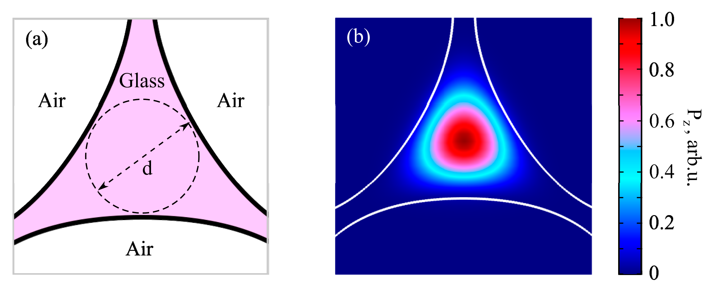 Photonics 07 00051 g005 Photonics 07 00051 g005