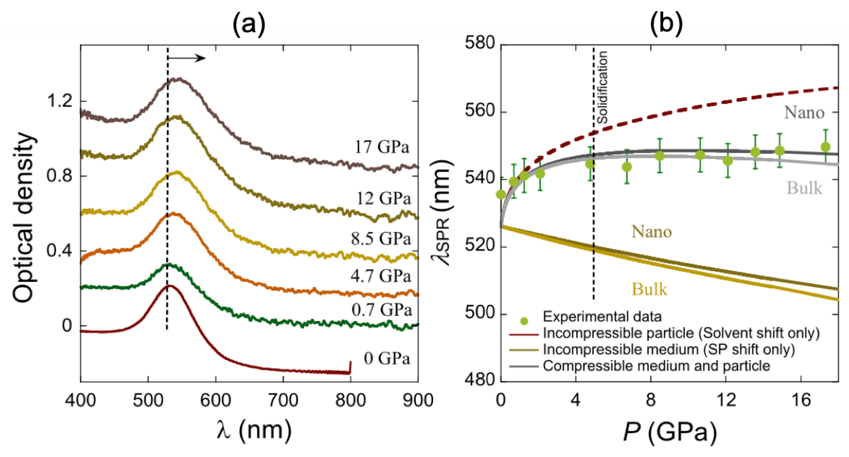 Photonics 07 00053 g002 Photonics 07 00053 g002