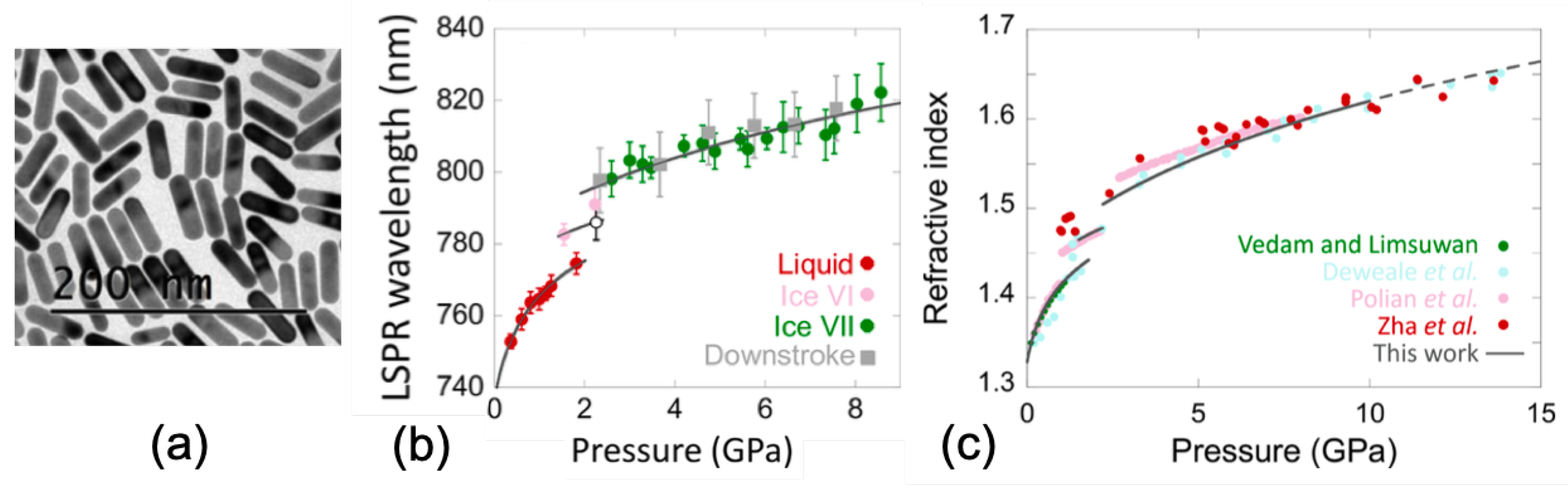 Photonics 07 00053 g009 Photonics 07 00053 g009