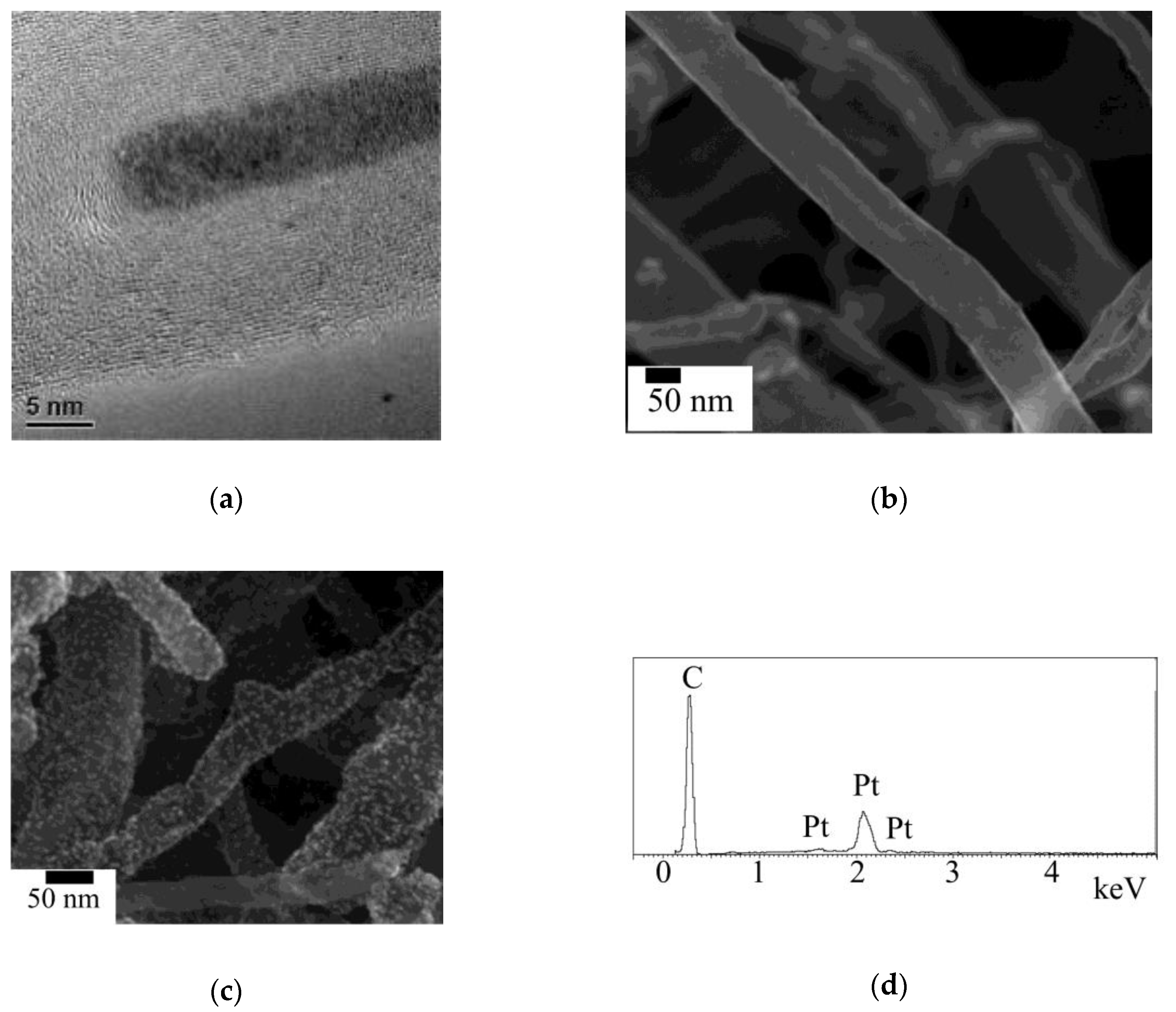 Photonics 07 00054 g002 Photonics 07 00054 g002
