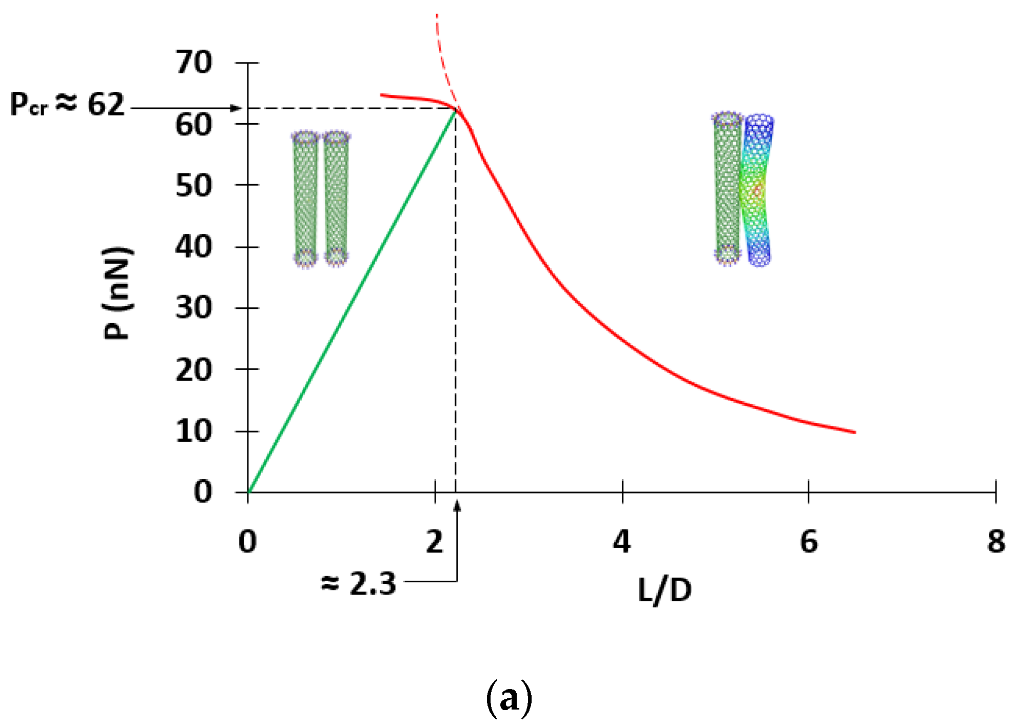 Photonics 07 00054 g004a Photonics 07 00054 g004a