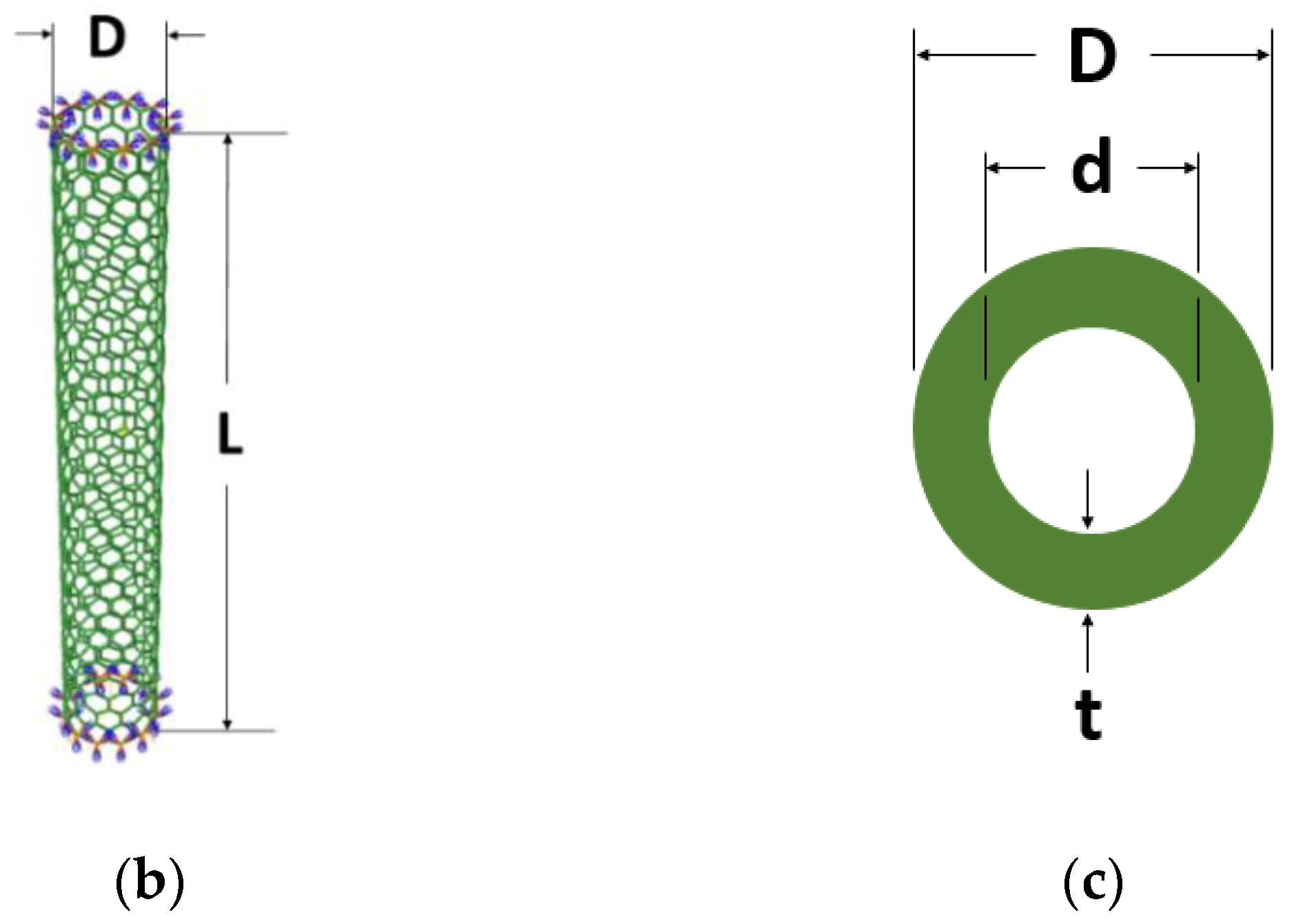 Photonics 07 00054 g004b Photonics 07 00054 g004b