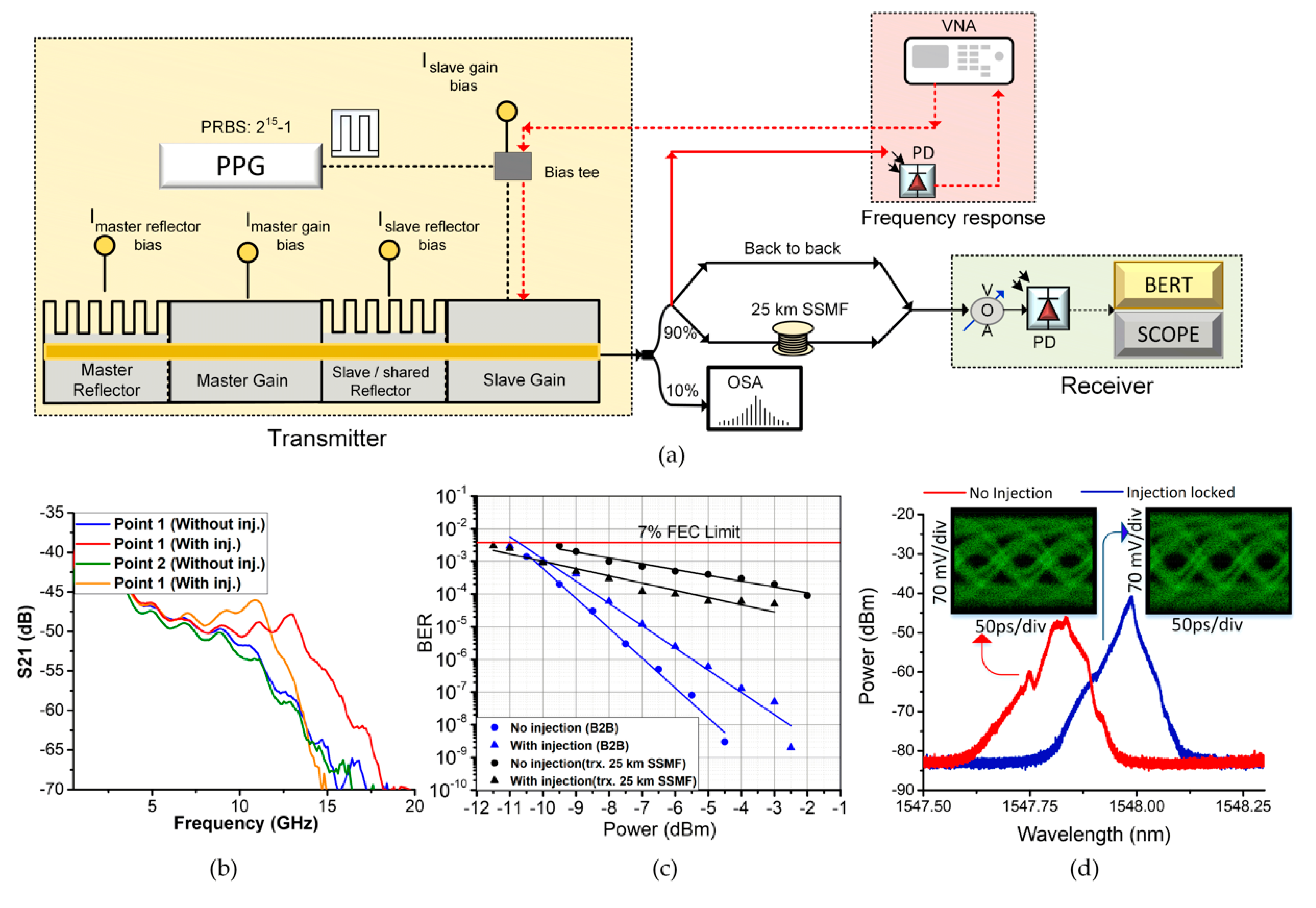 Photonics 07 00055 g006