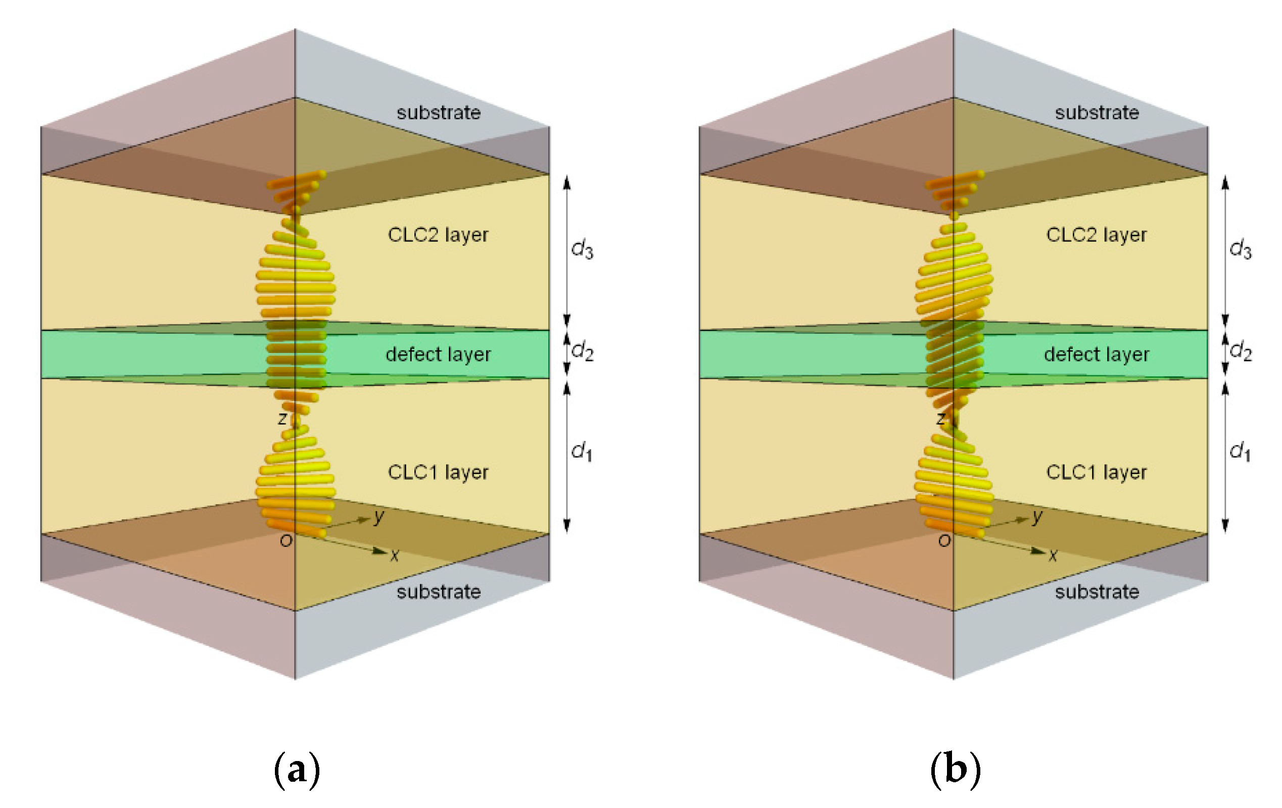 Photonics 07 00058 g001