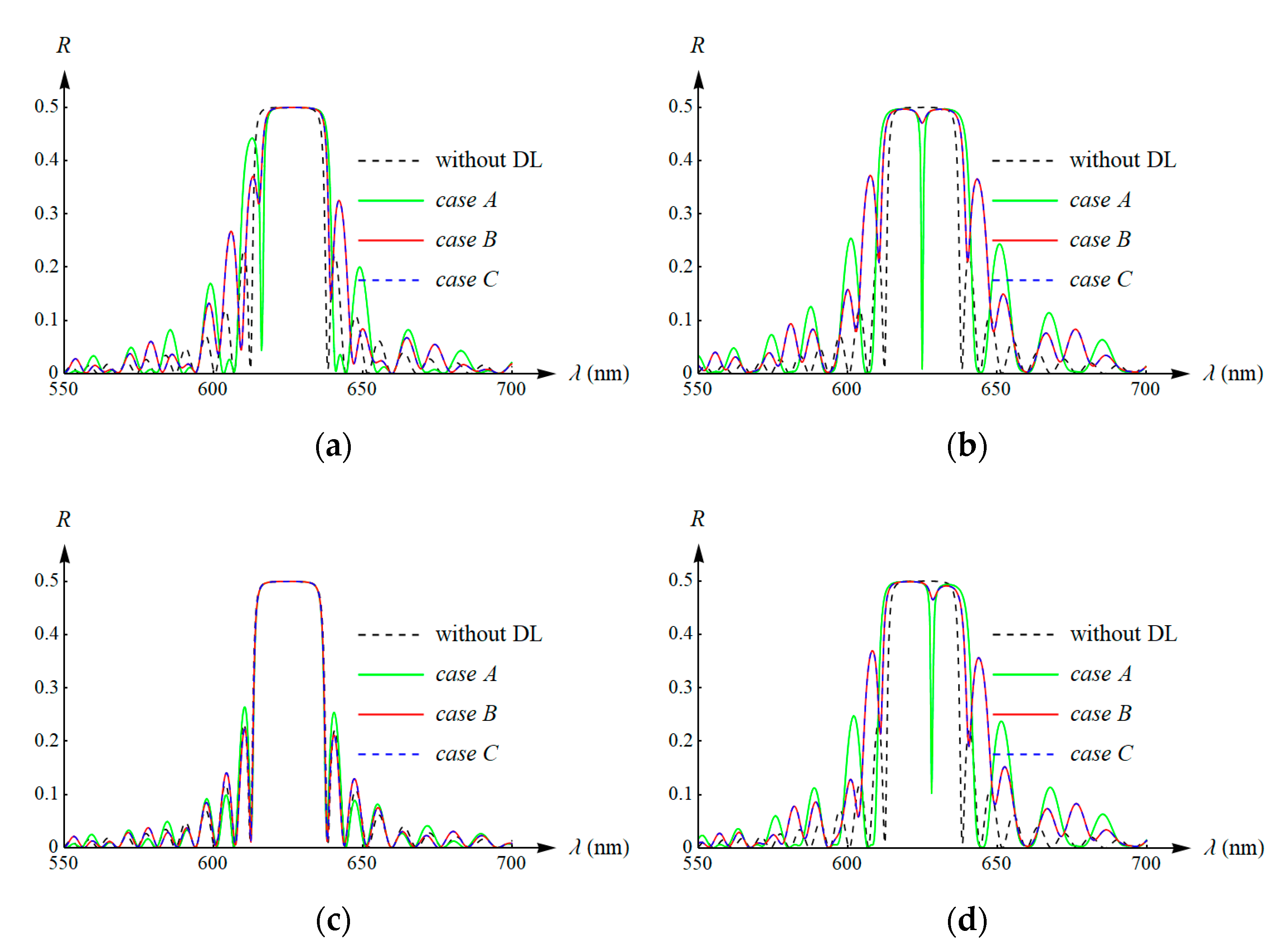 Photonics 07 00058 g009