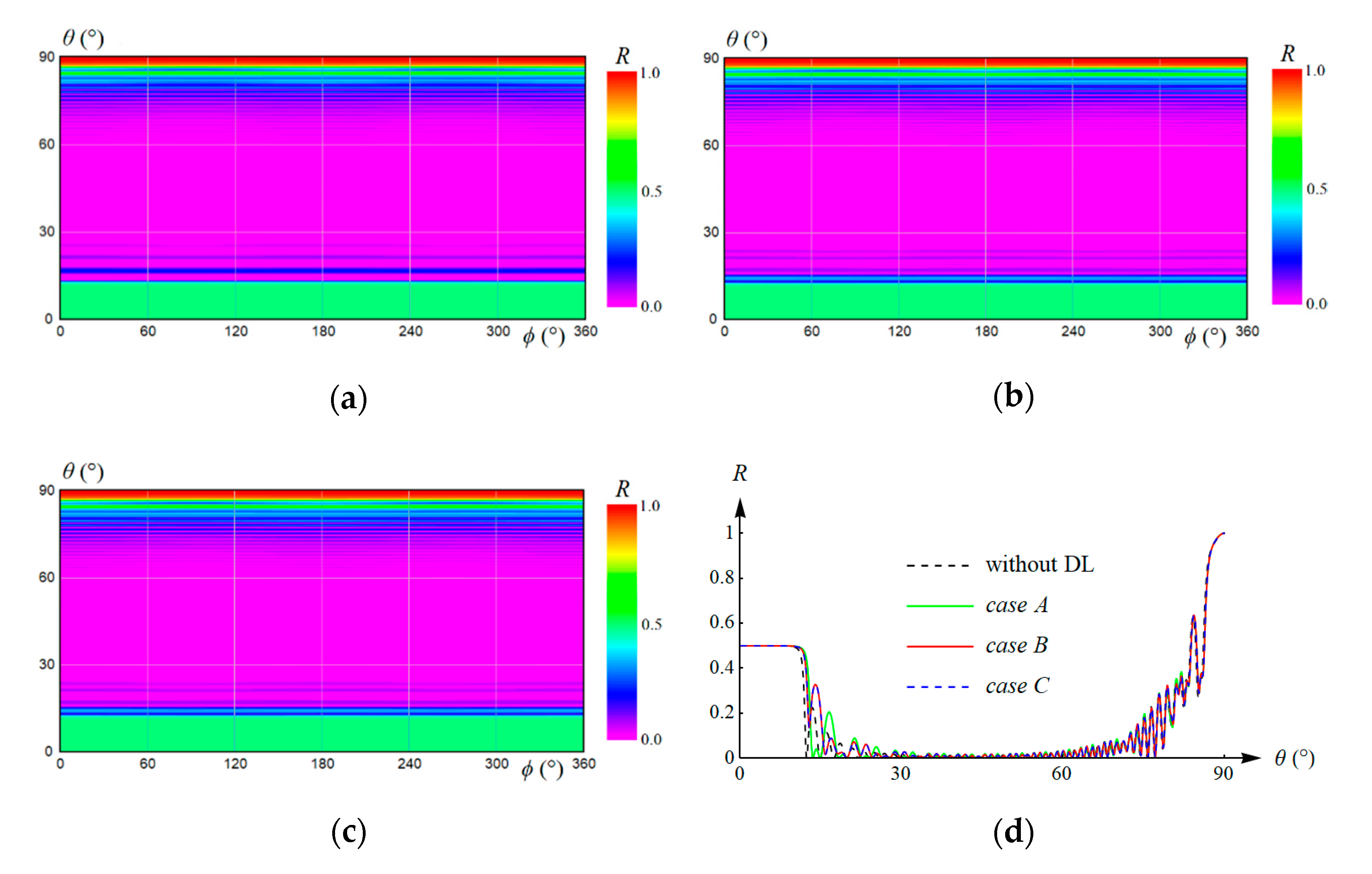 Photonics 07 00058 g010