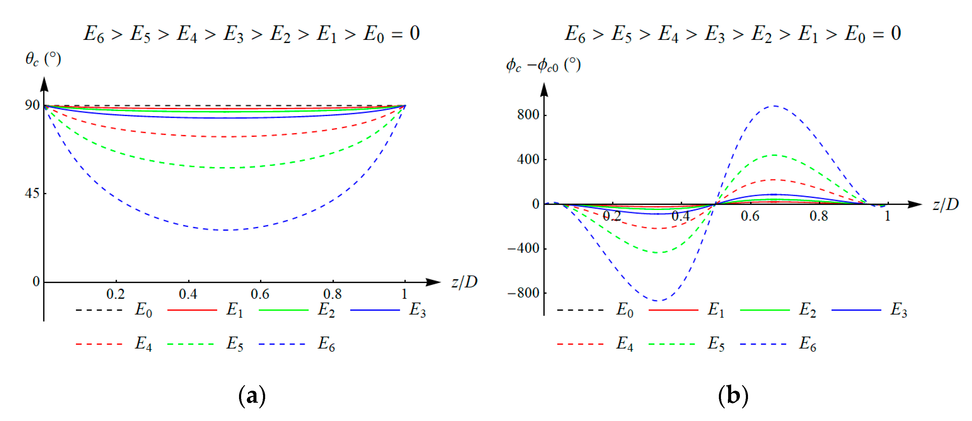 Photonics 07 00058 g011