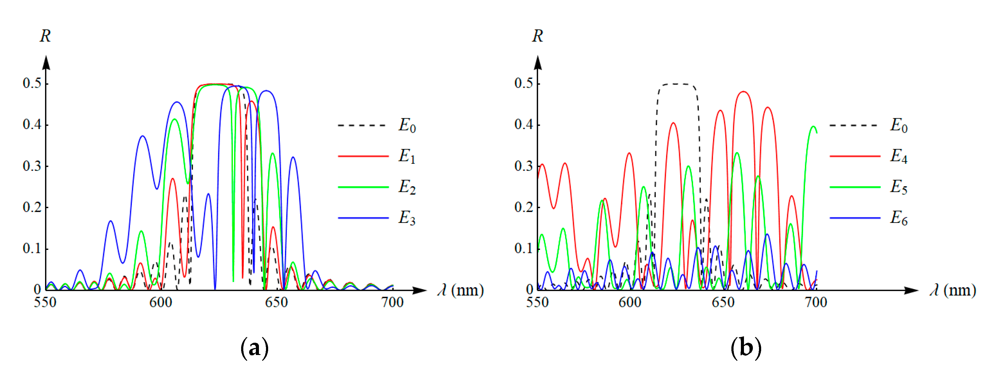 Photonics 07 00058 g012