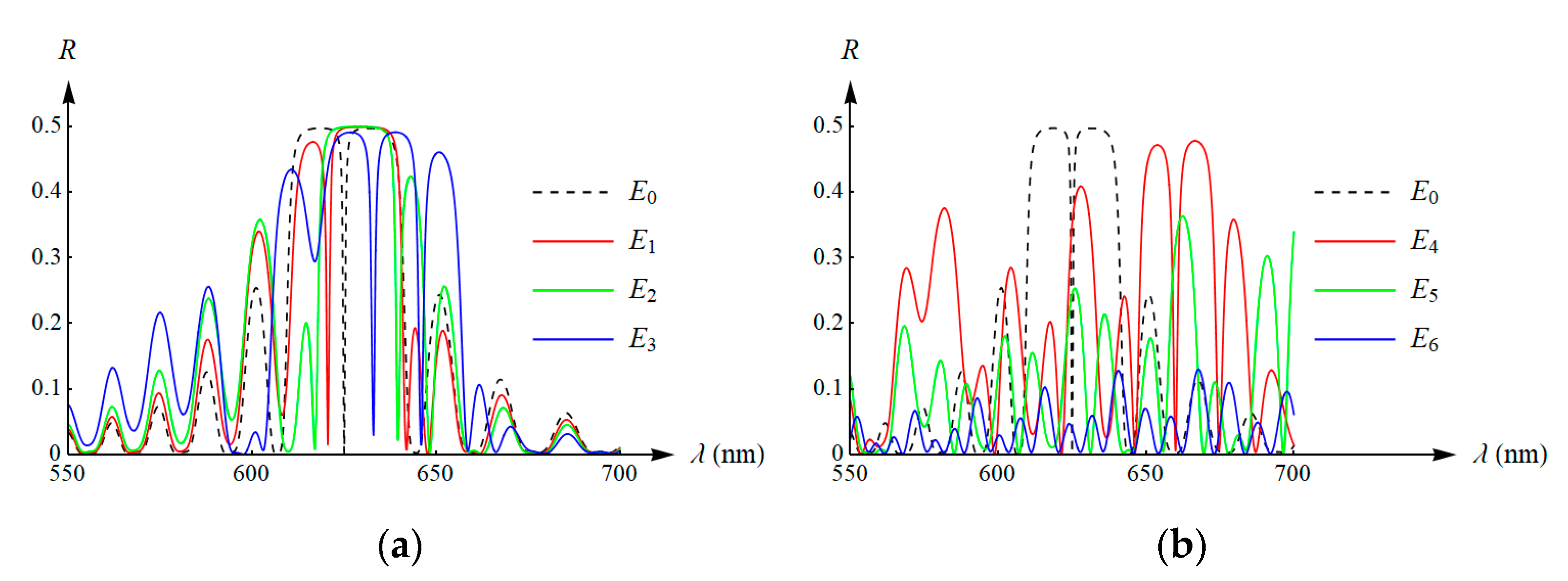 Photonics 07 00058 g013