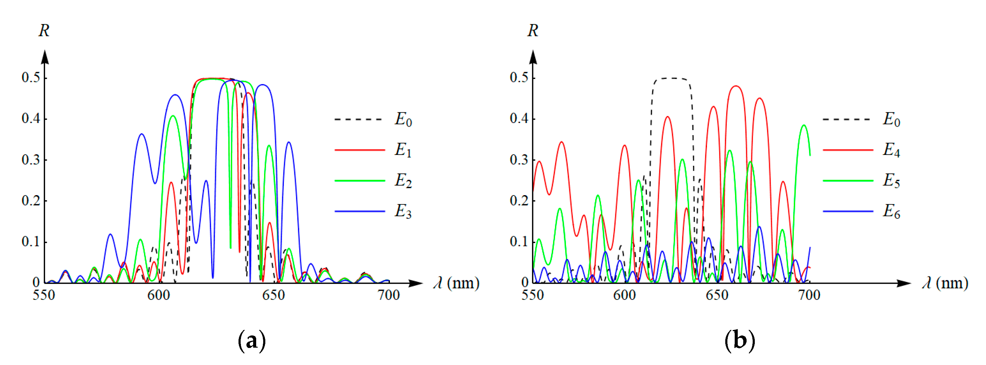 Photonics 07 00058 g014