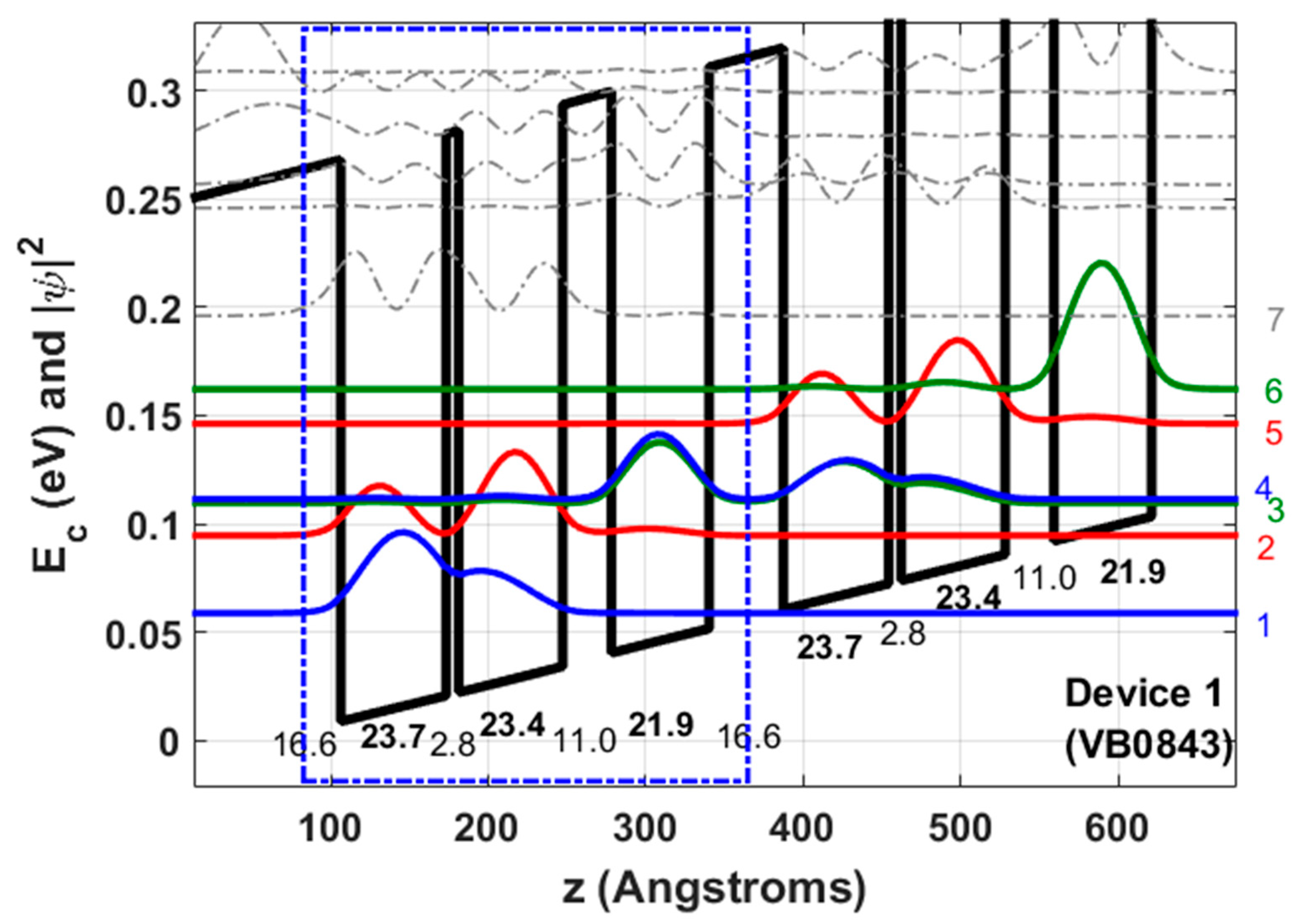 Photonics 07 00059 g001