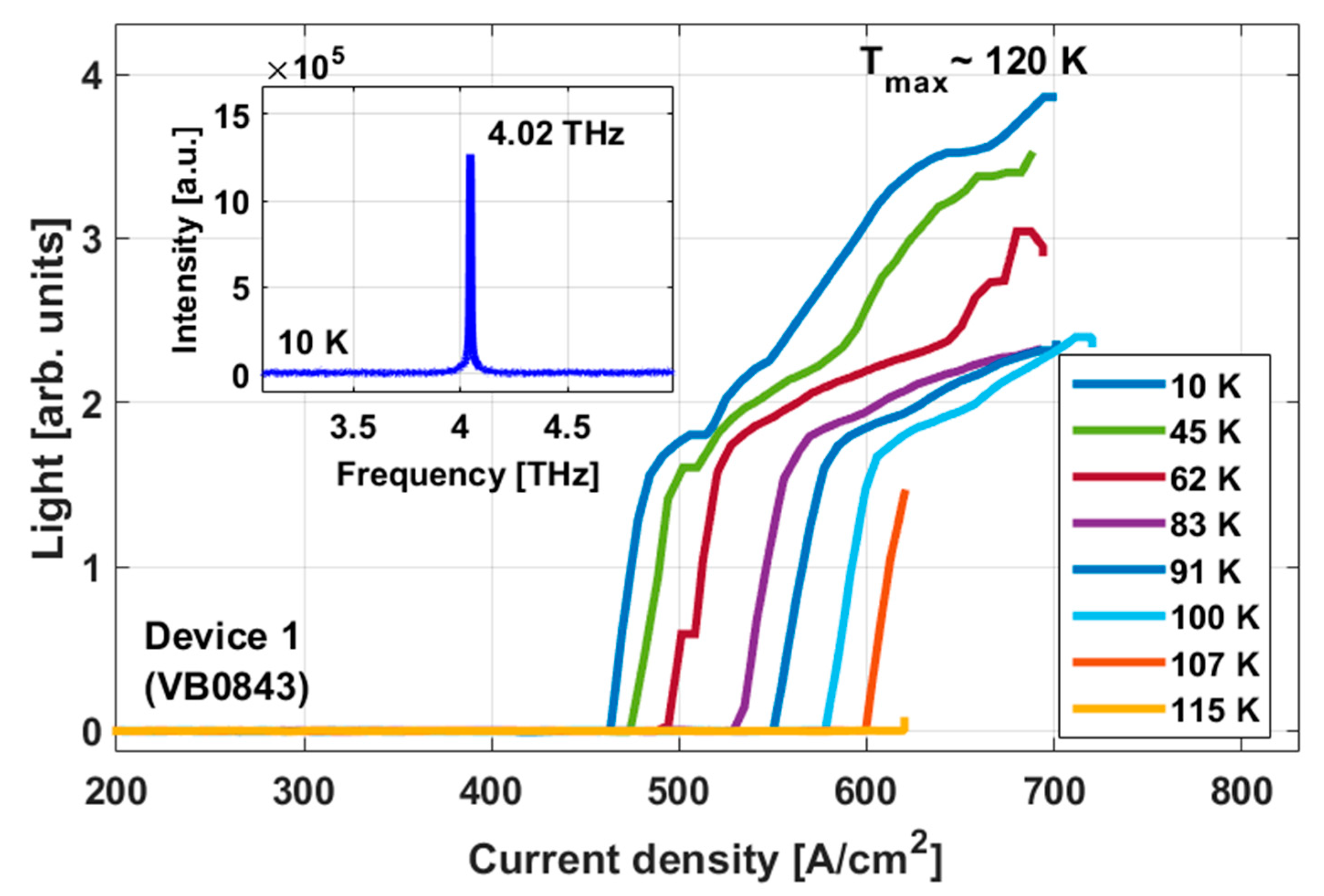 Photonics 07 00059 g002