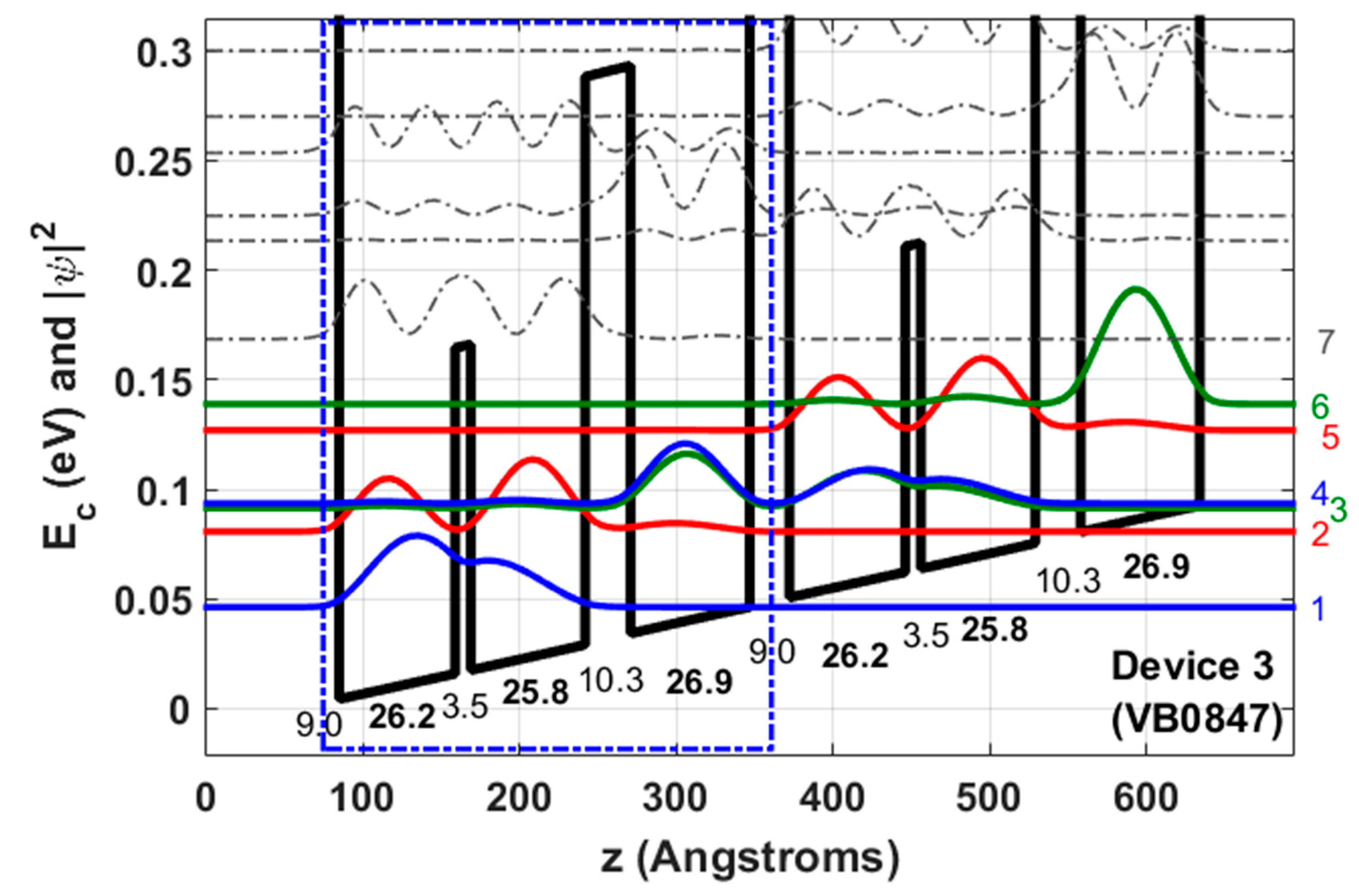 Photonics 07 00059 g005
