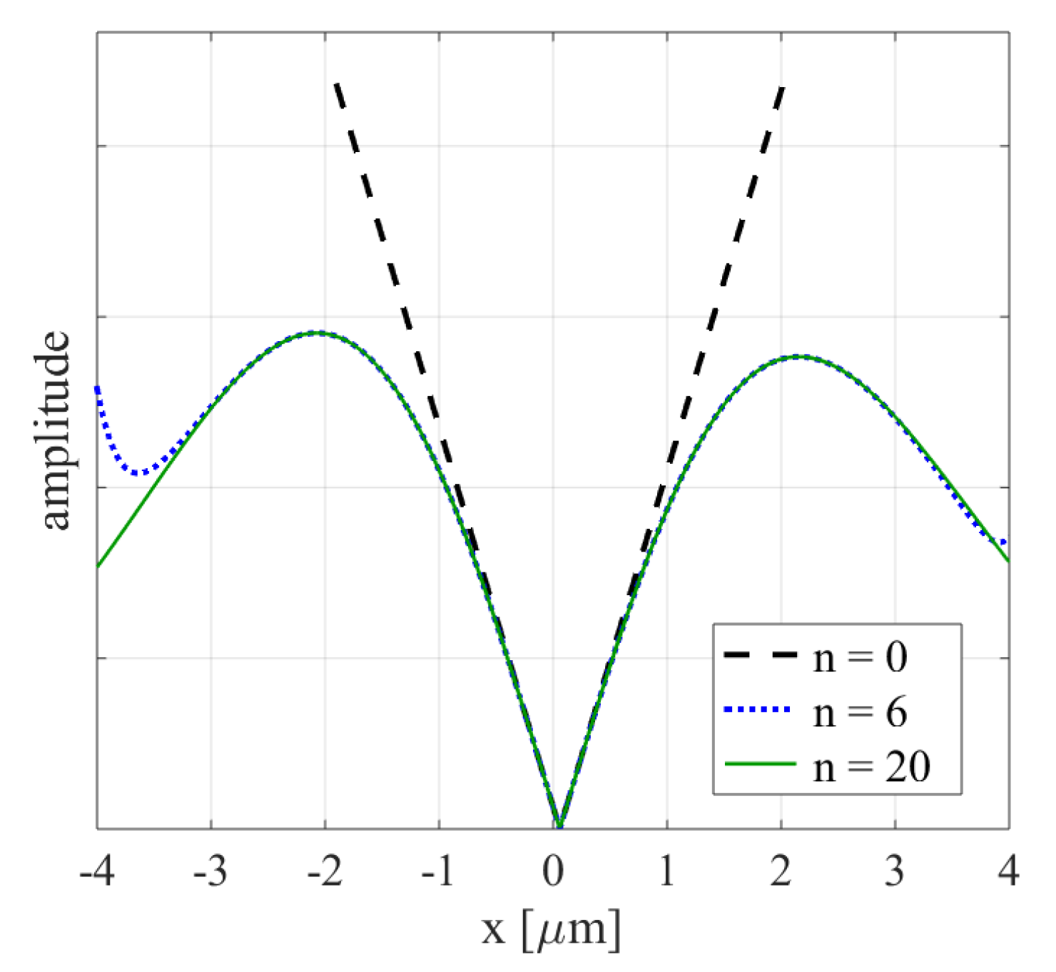 Photonics 07 00060 g003