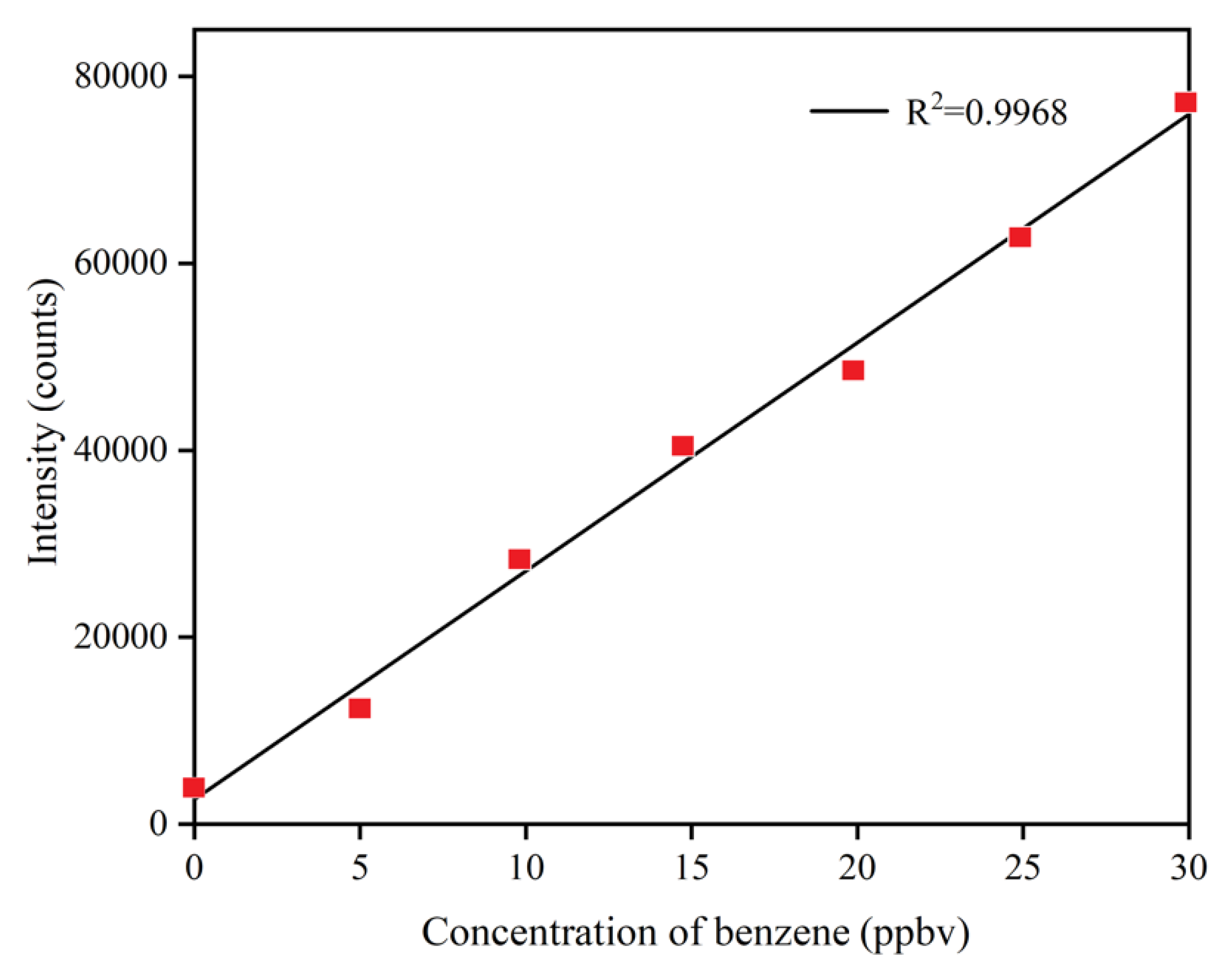 Photonics 07 00061 g002 Photonics 07 00061 g002