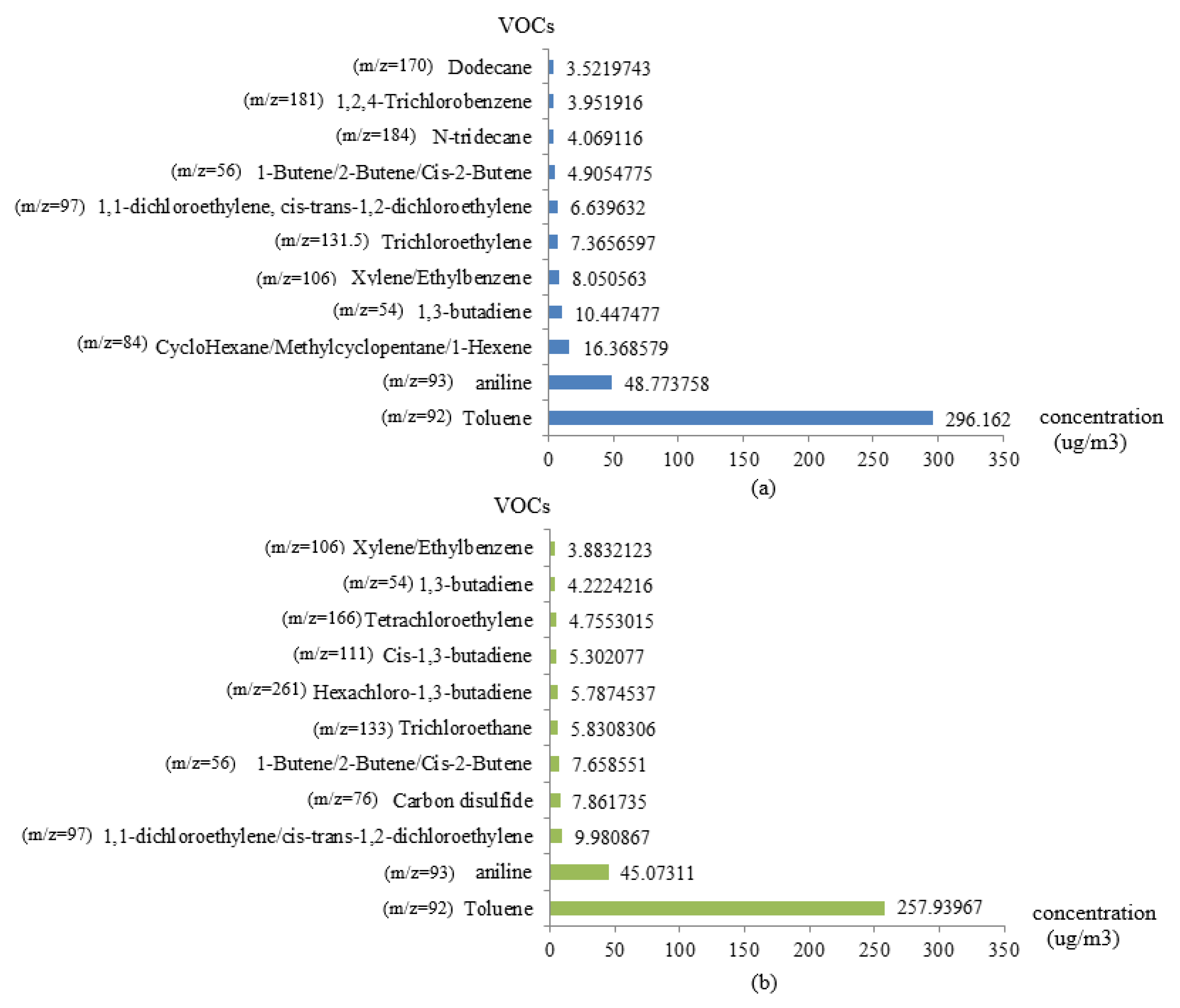 Photonics 07 00061 g006 Photonics 07 00061 g006