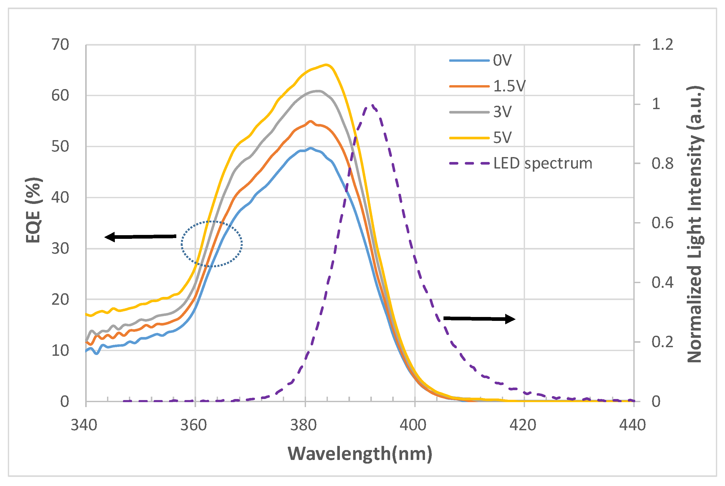 Photonics 07 00063 g004 550