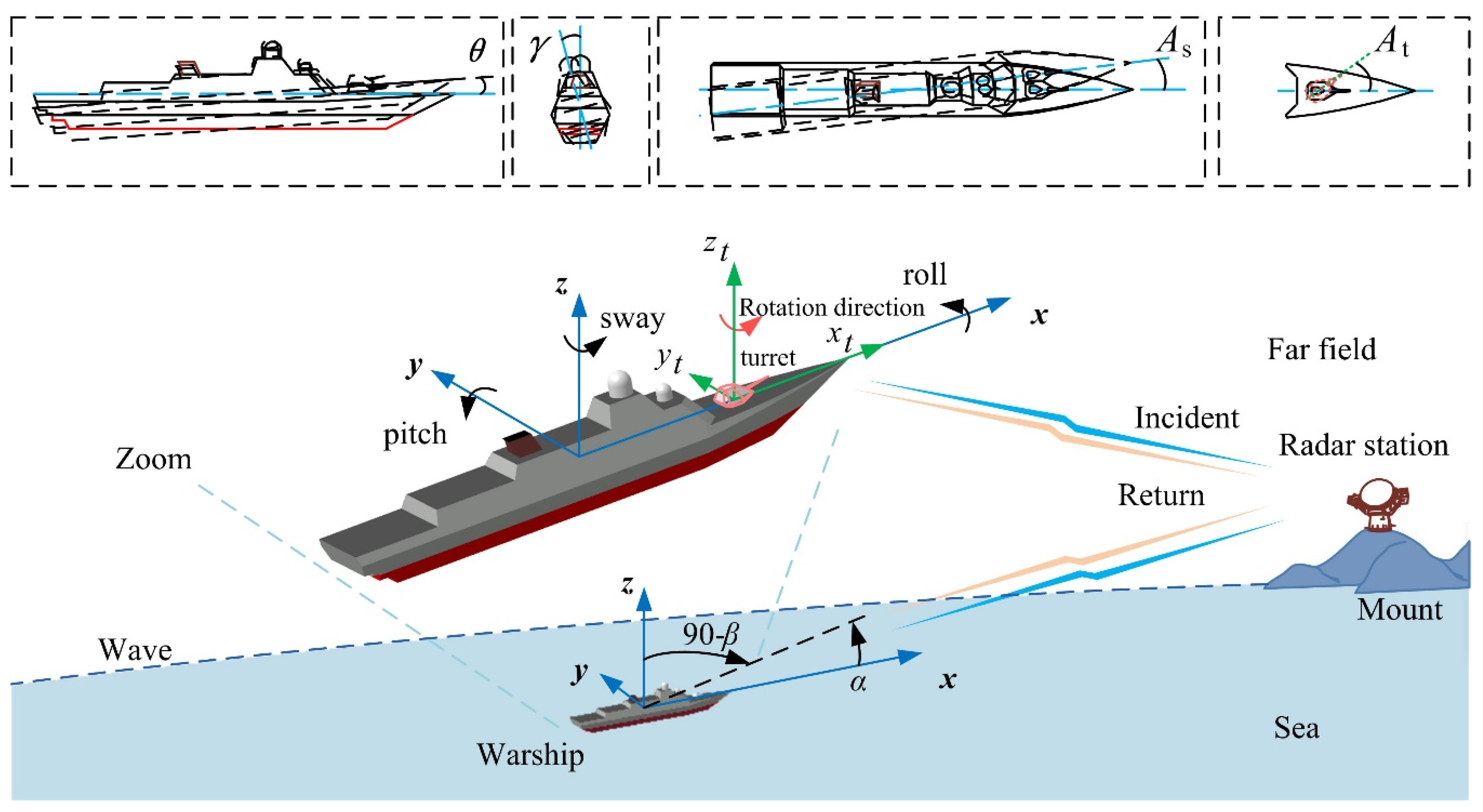 Photonics 07 00064 g001 Photonics 07 00064 g001
