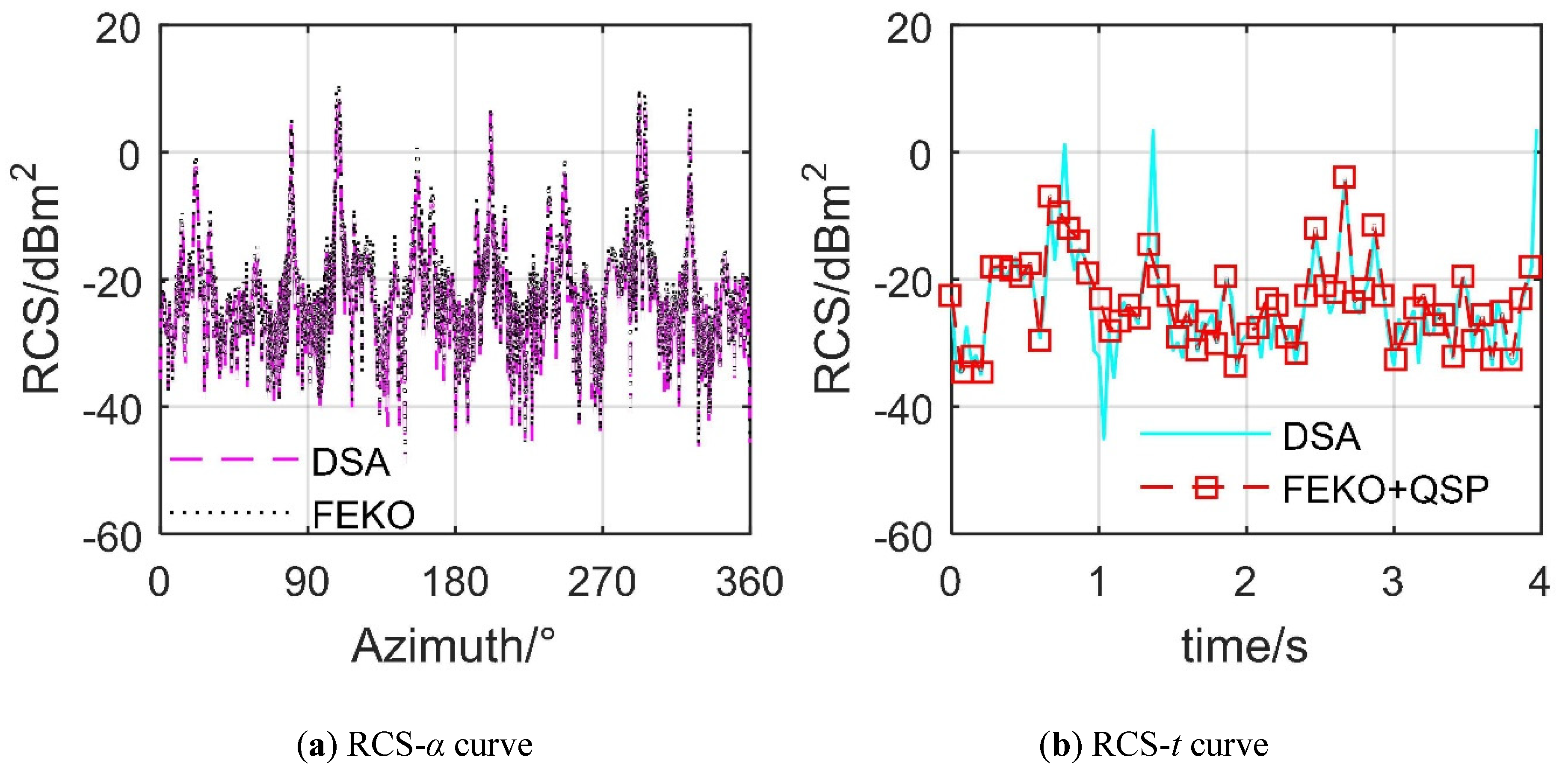 Photonics 07 00064 g003 Photonics 07 00064 g003