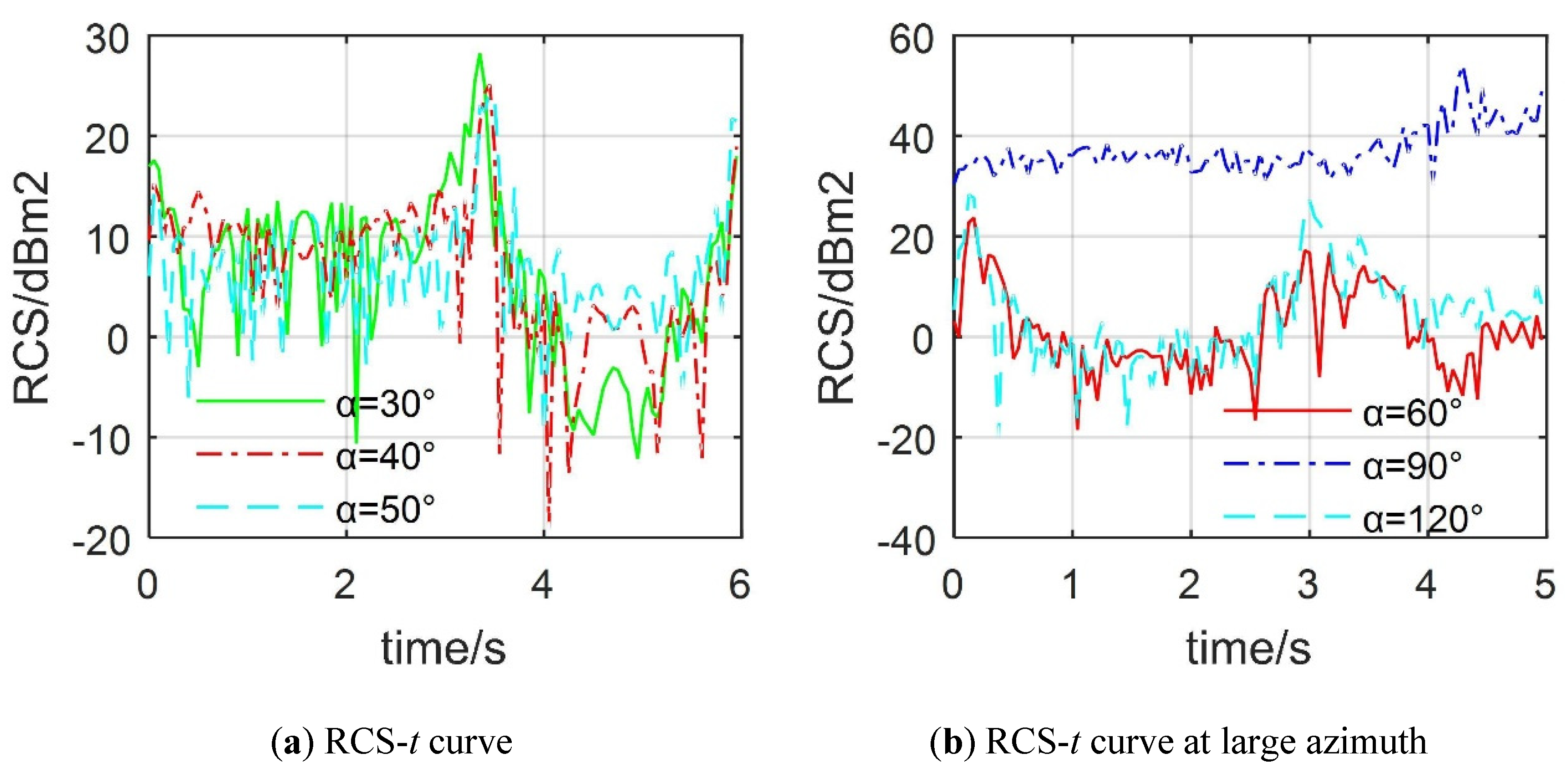 Photonics 07 00064 g011 Photonics 07 00064 g011
