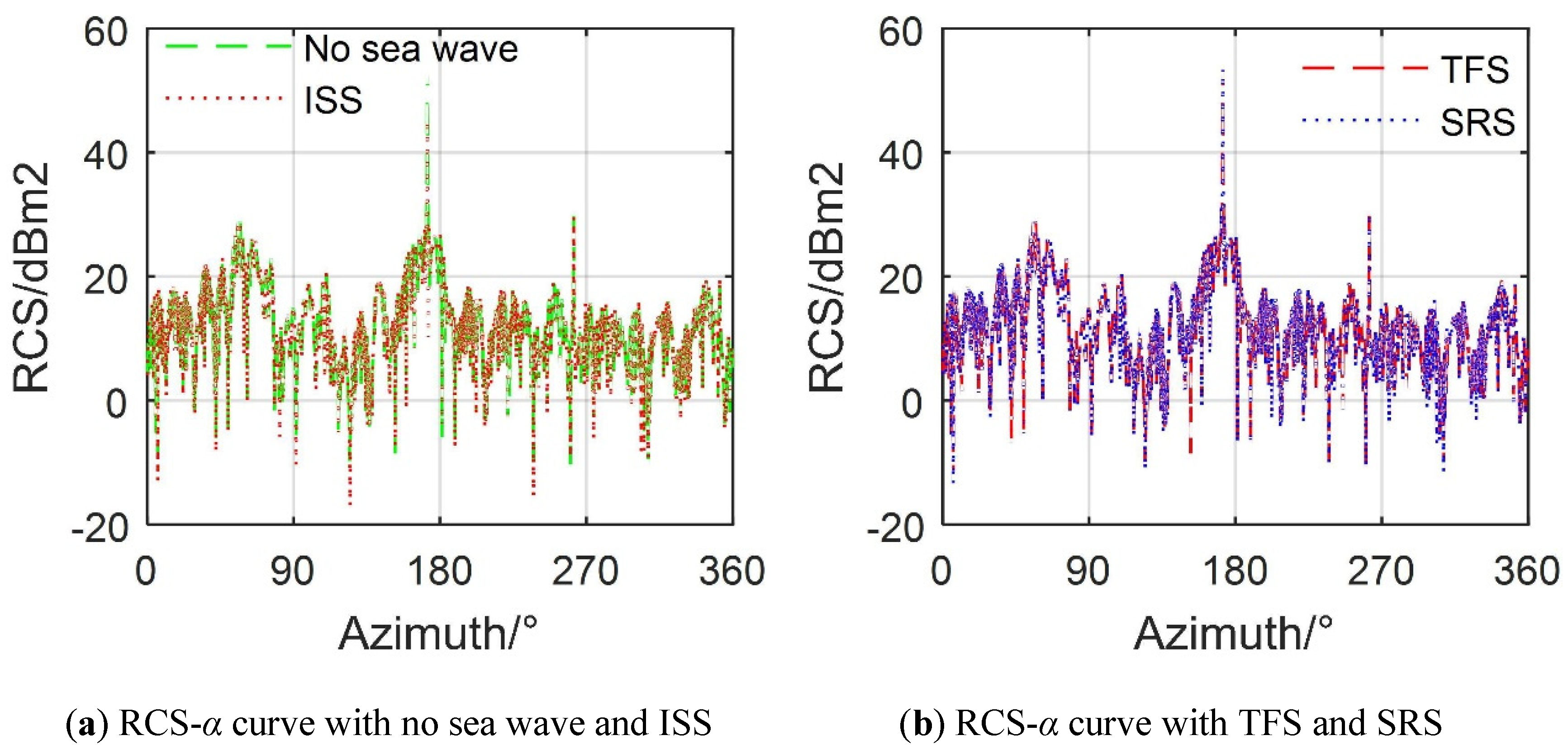 Photonics 07 00064 g014 Photonics 07 00064 g014