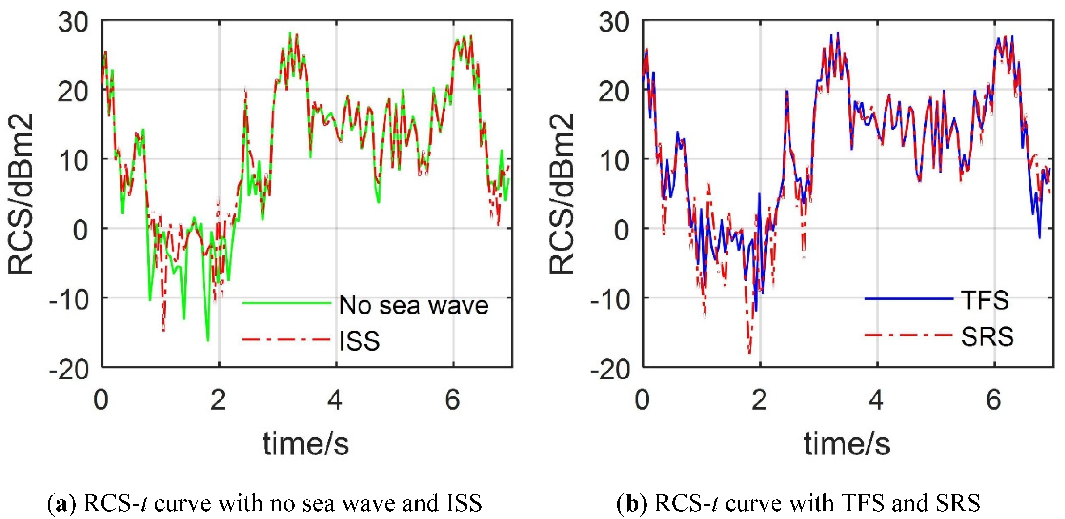Photonics 07 00064 g015 Photonics 07 00064 g015