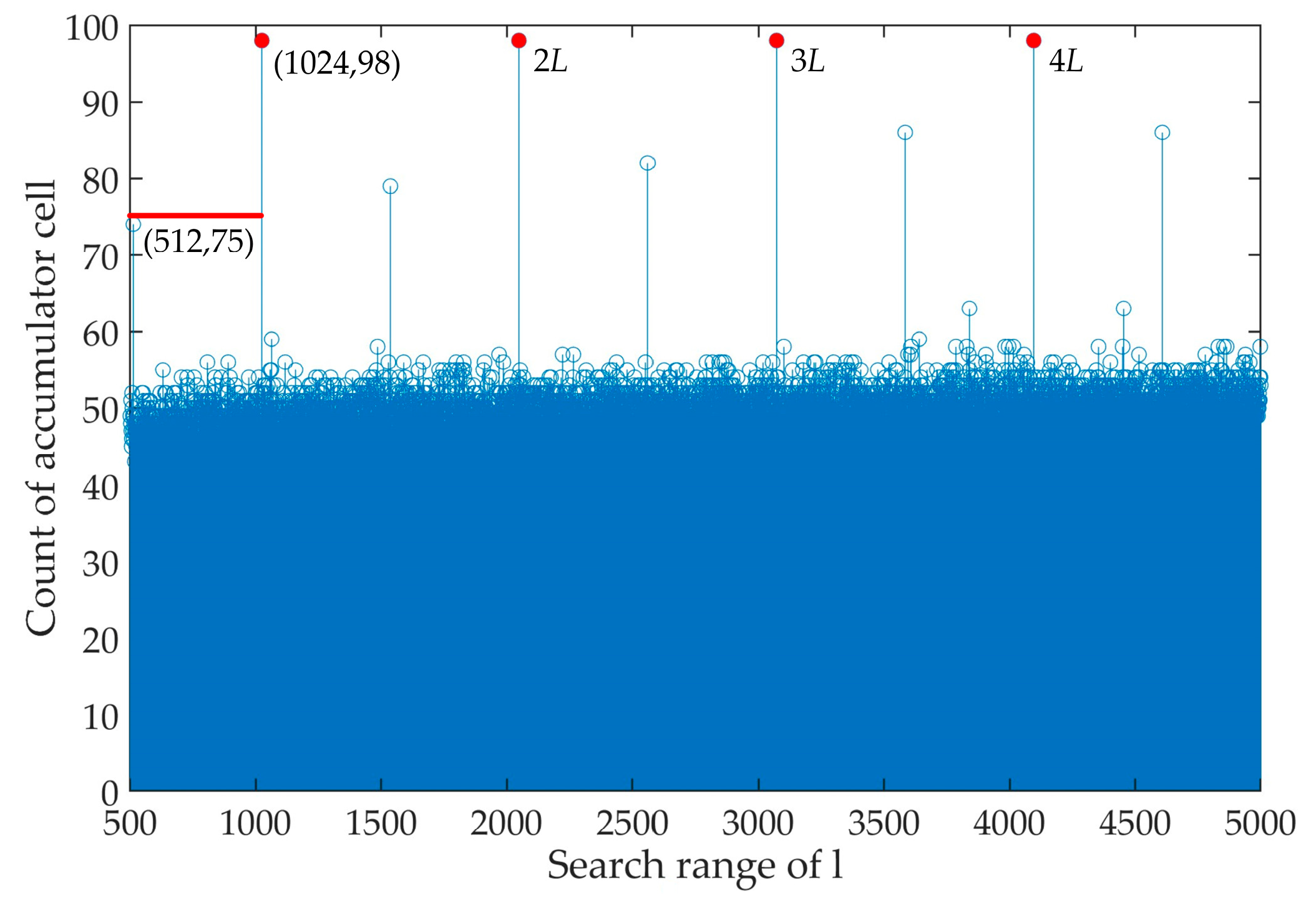 Photonics 07 00065 g006 Photonics 07 00065 g006