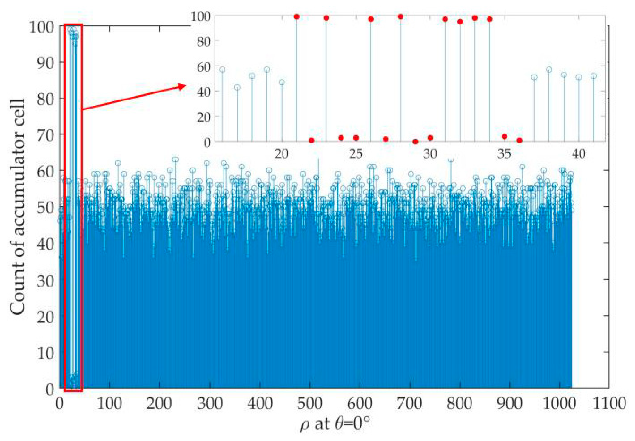 Photonics 07 00065 g007 Photonics 07 00065 g007