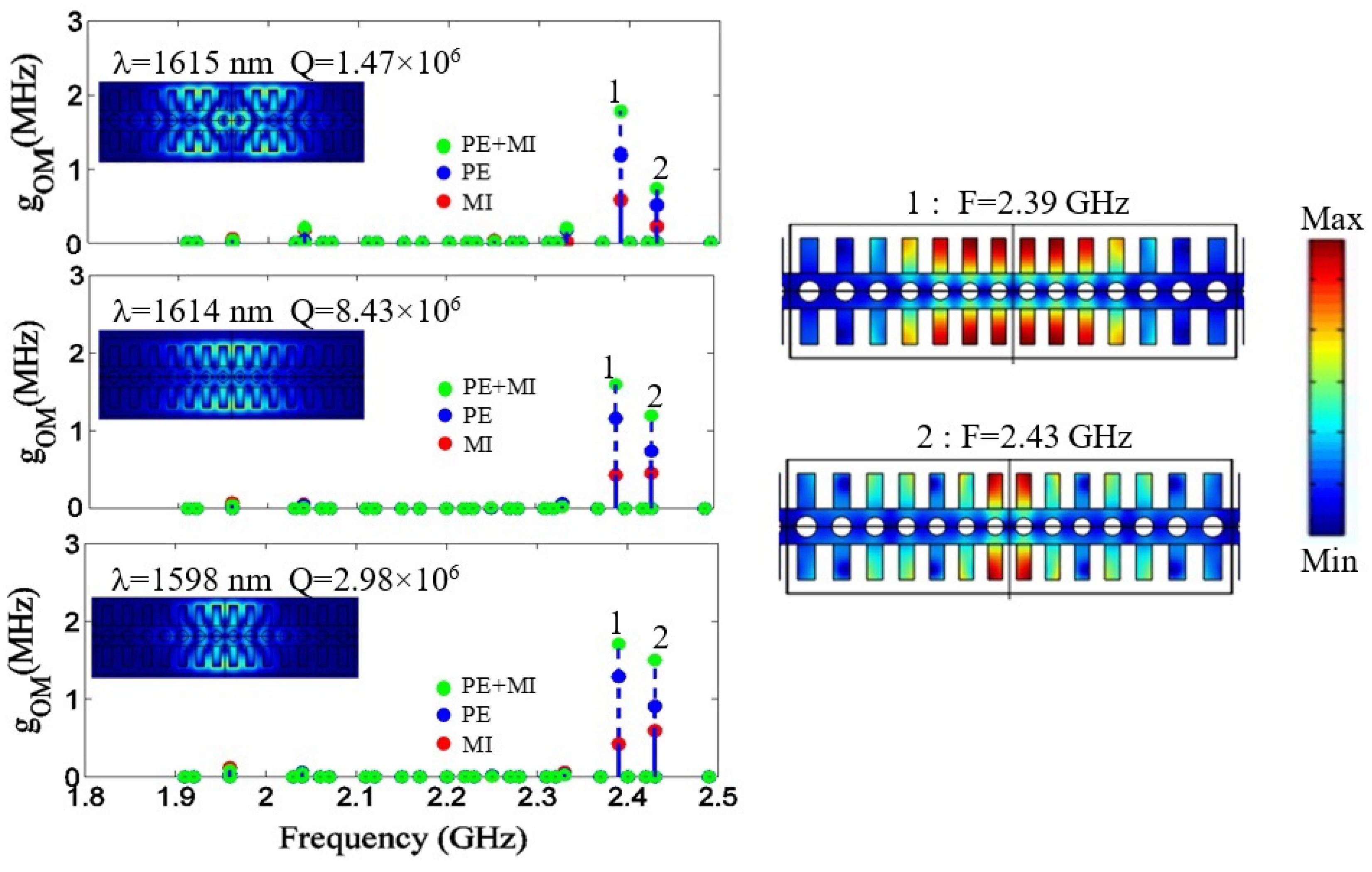 Photonics 07 00067 g004