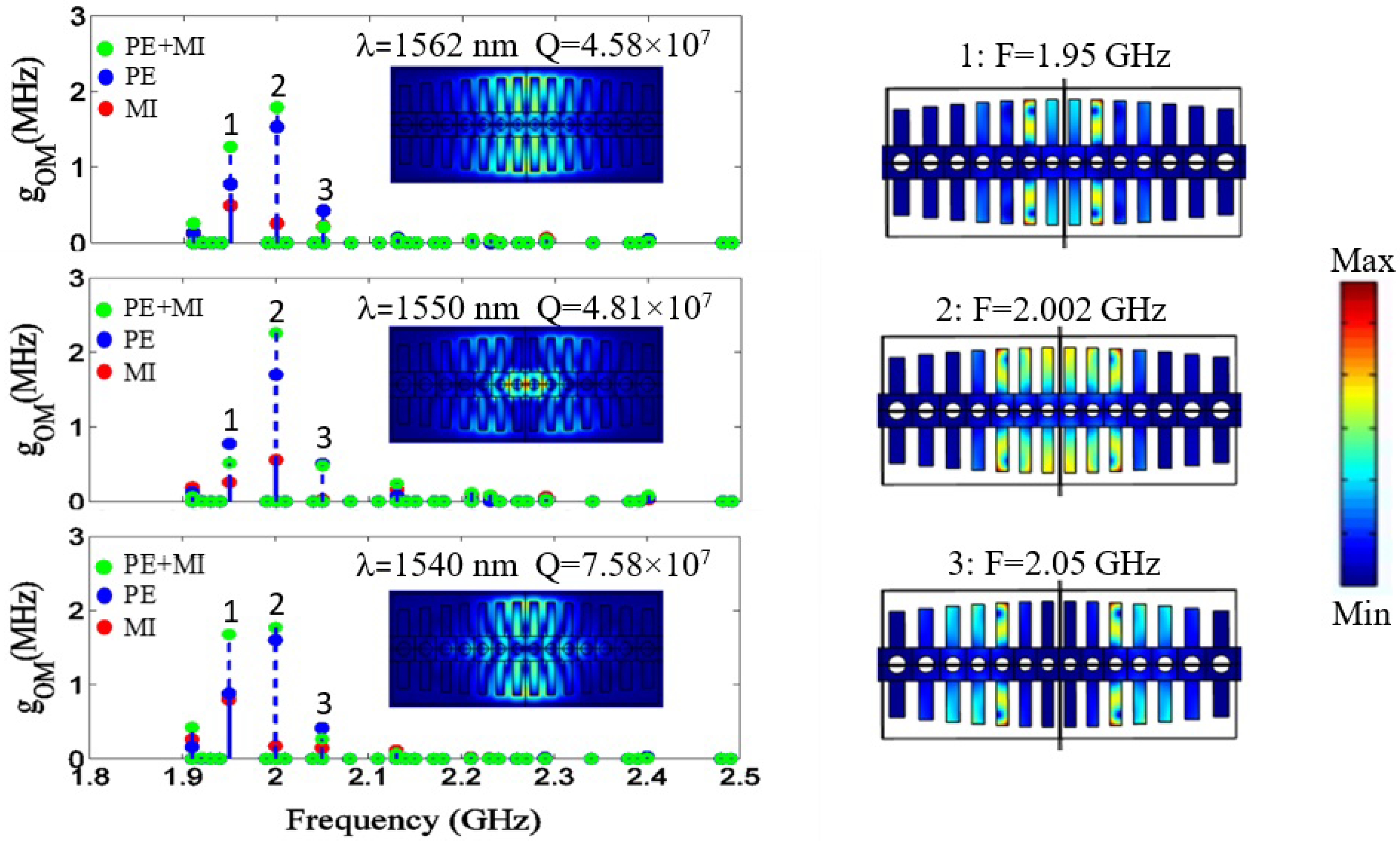 Photonics 07 00067 g007