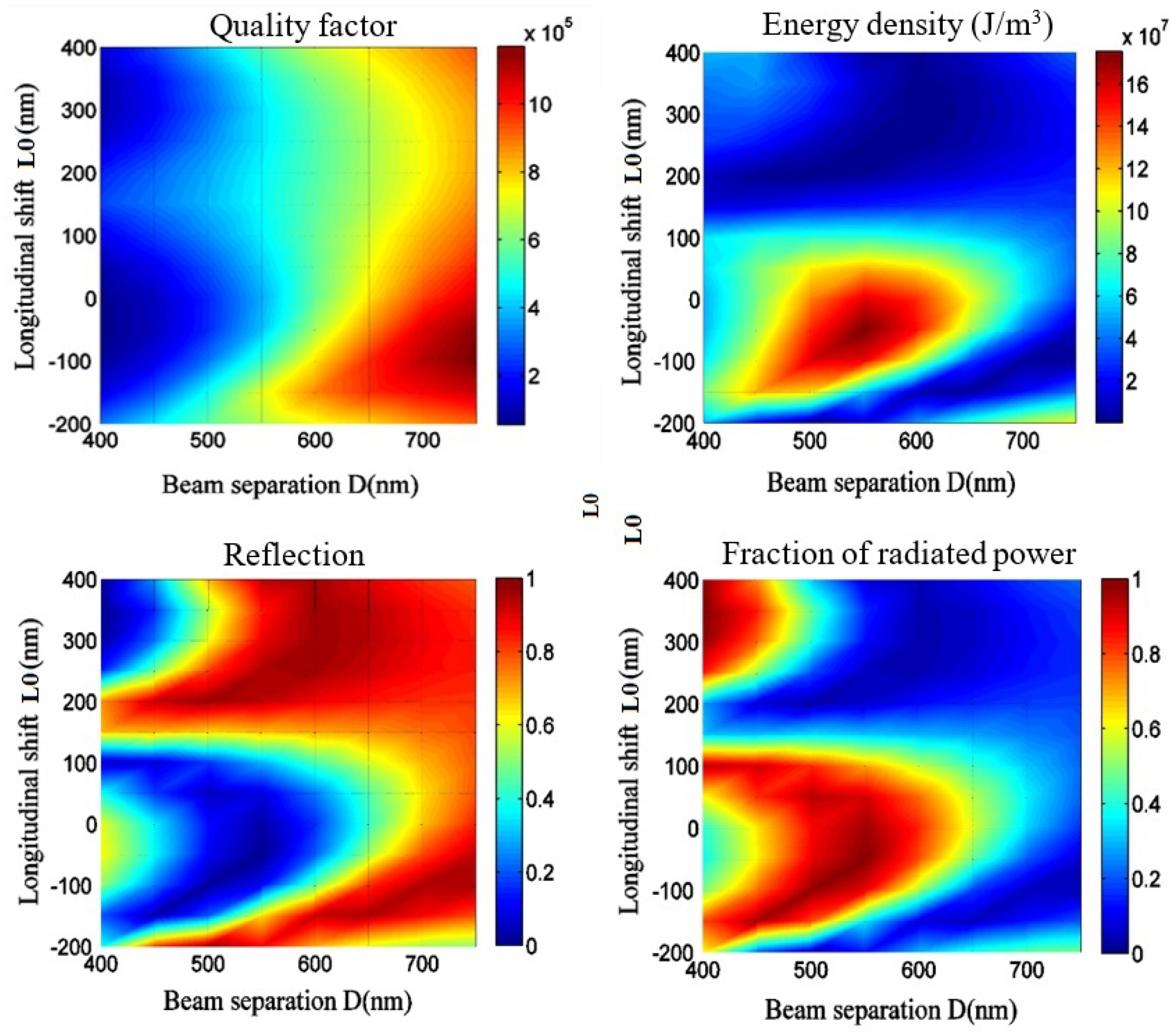 Photonics 07 00067 g008