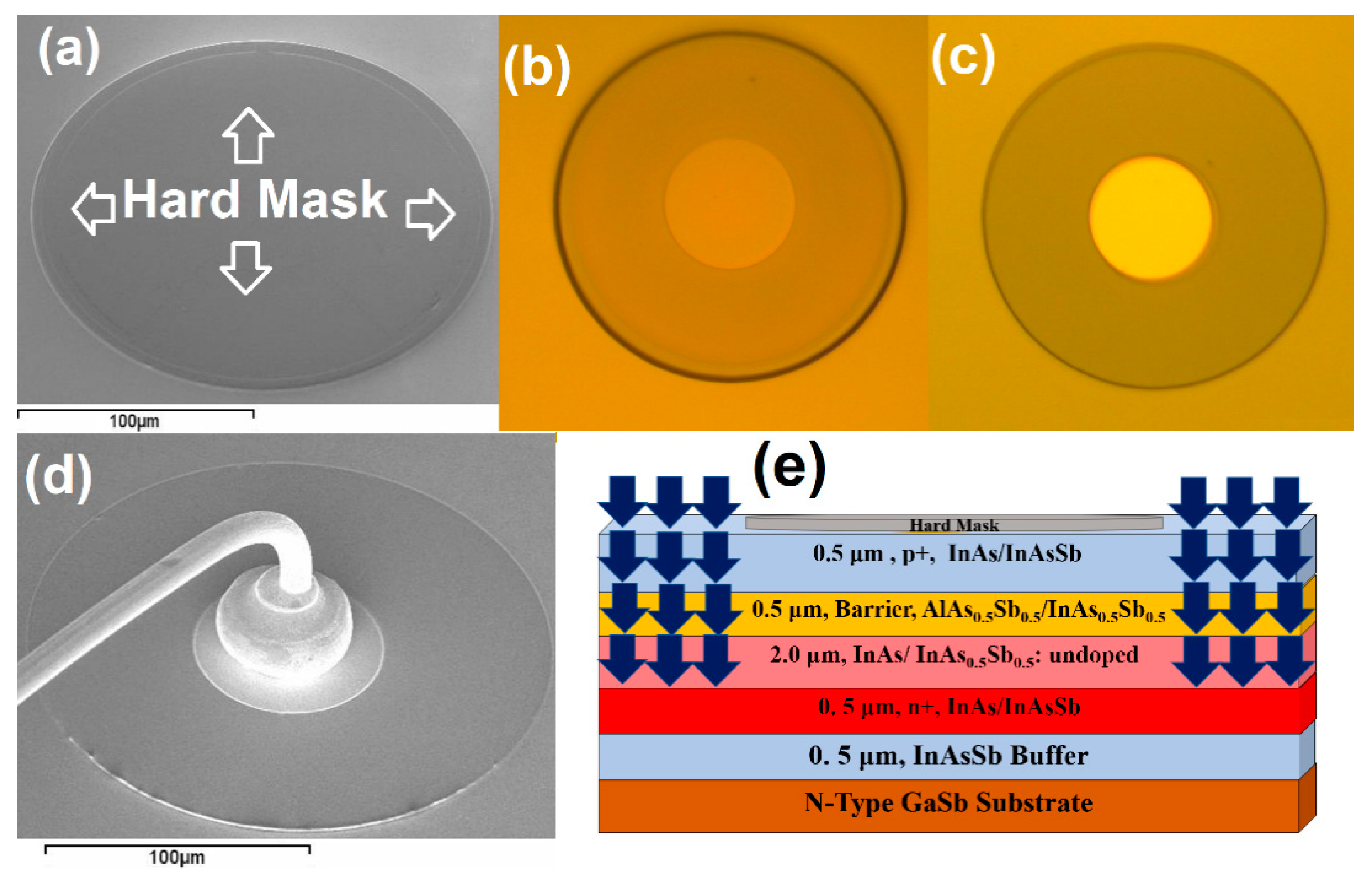 Photonics 07 00068 g001 Photonics 07 00068 g001