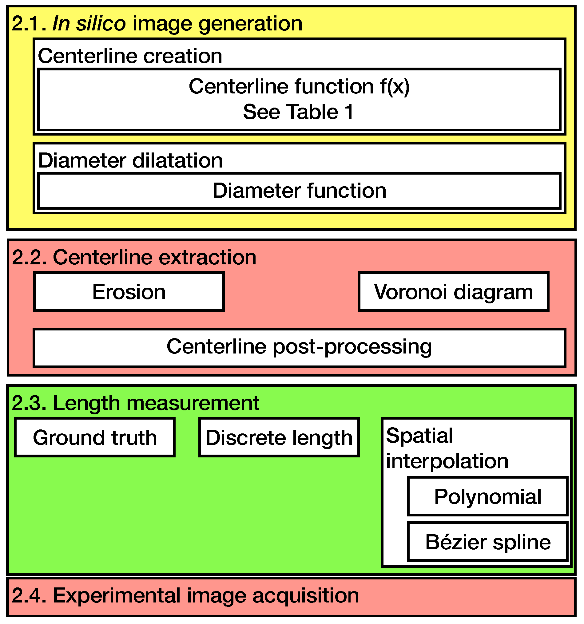 Photonics 07 00070 g001