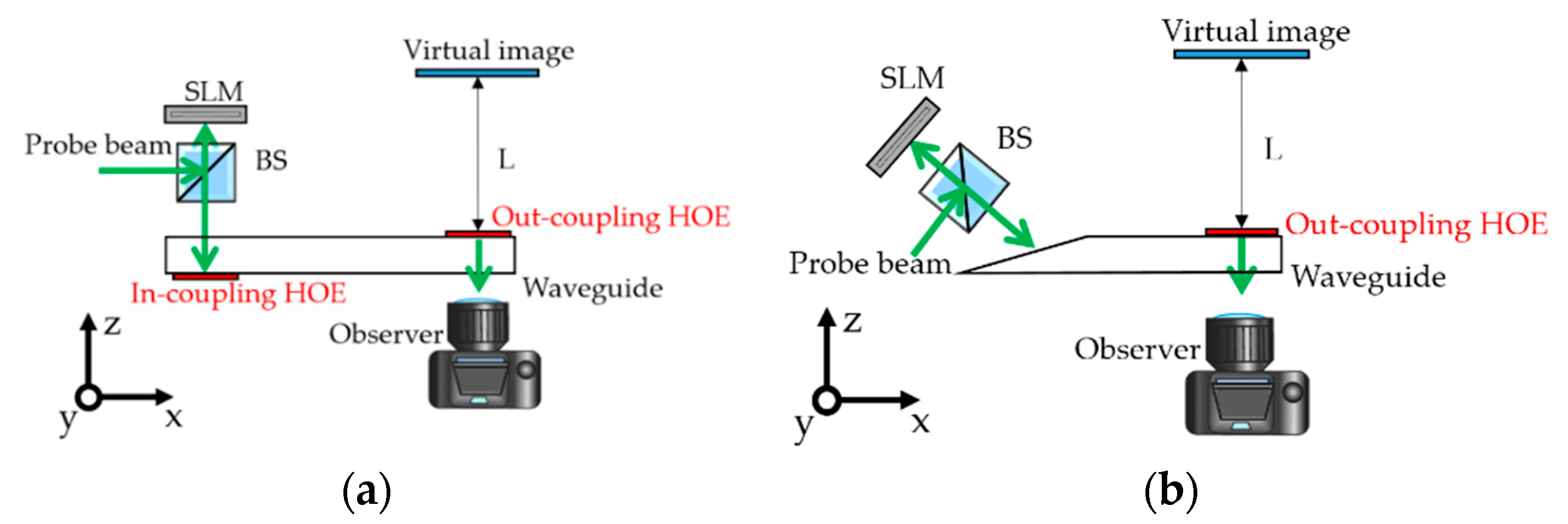 Photonics 07 00071 g001
