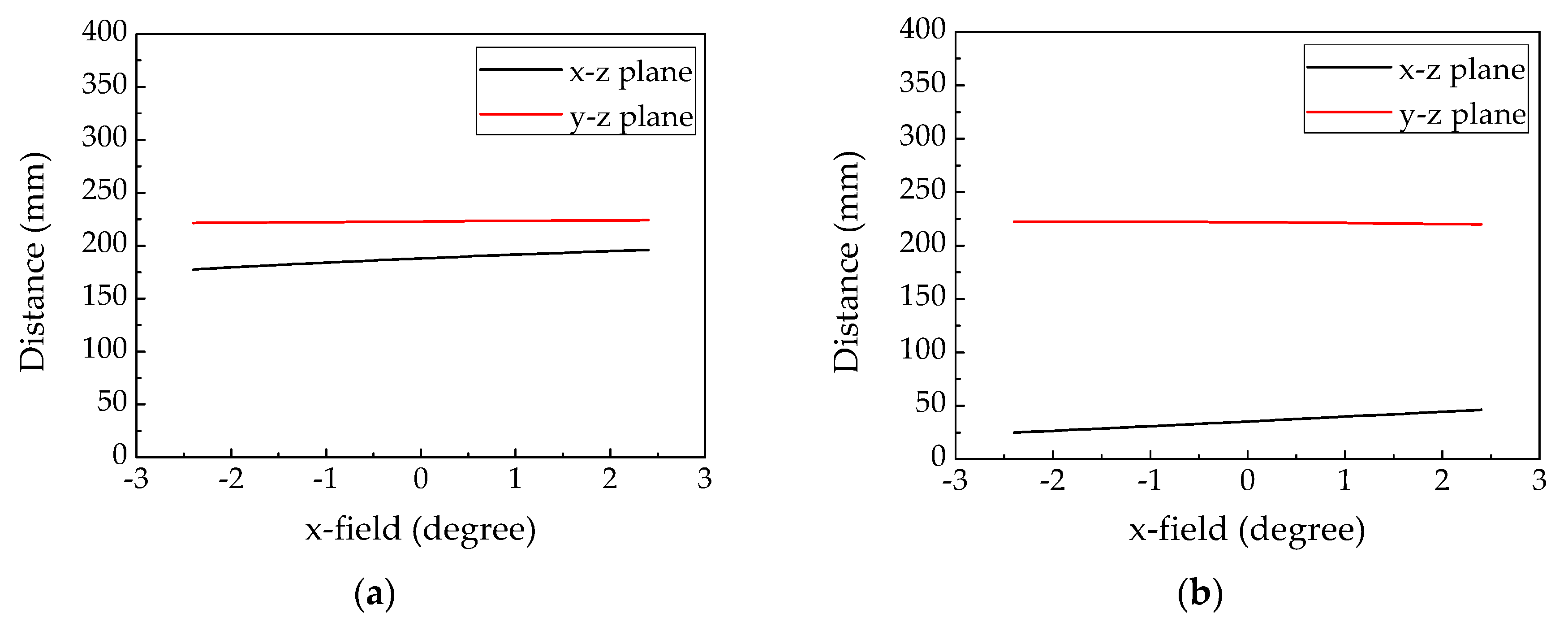 Photonics 07 00071 g002