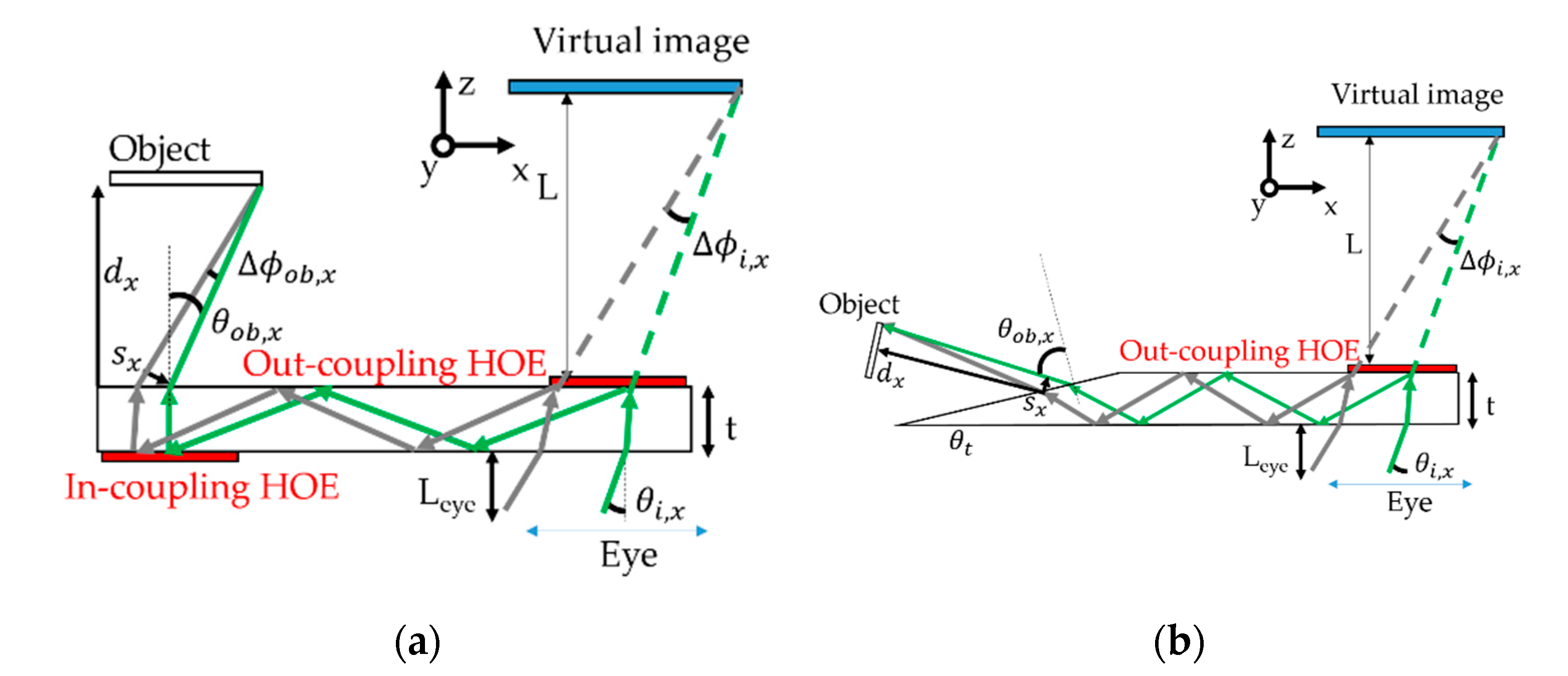 Photonics 07 00071 g004