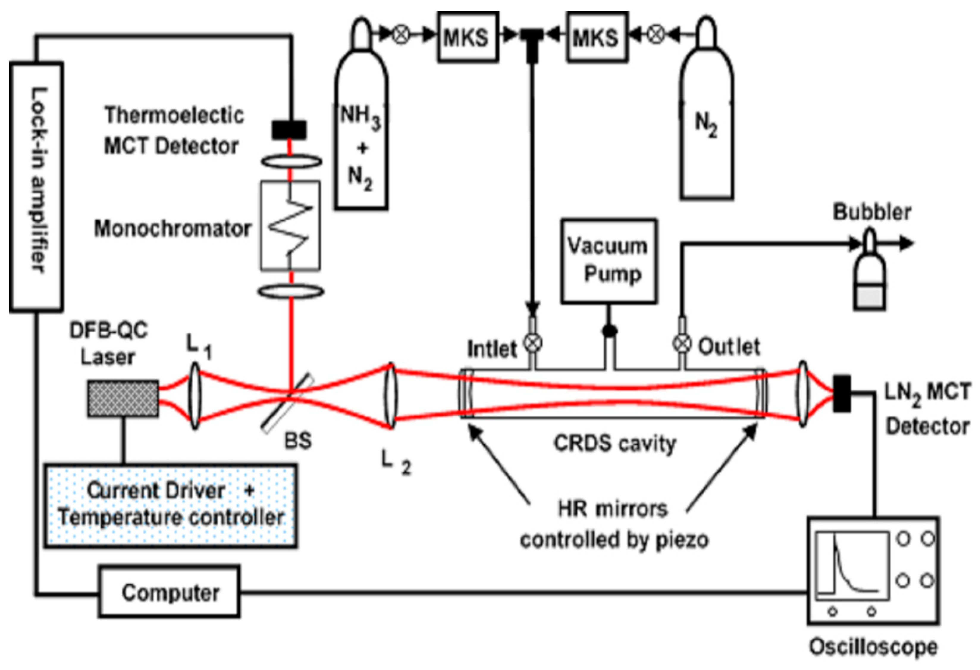 Photonics 07 00074 g001
