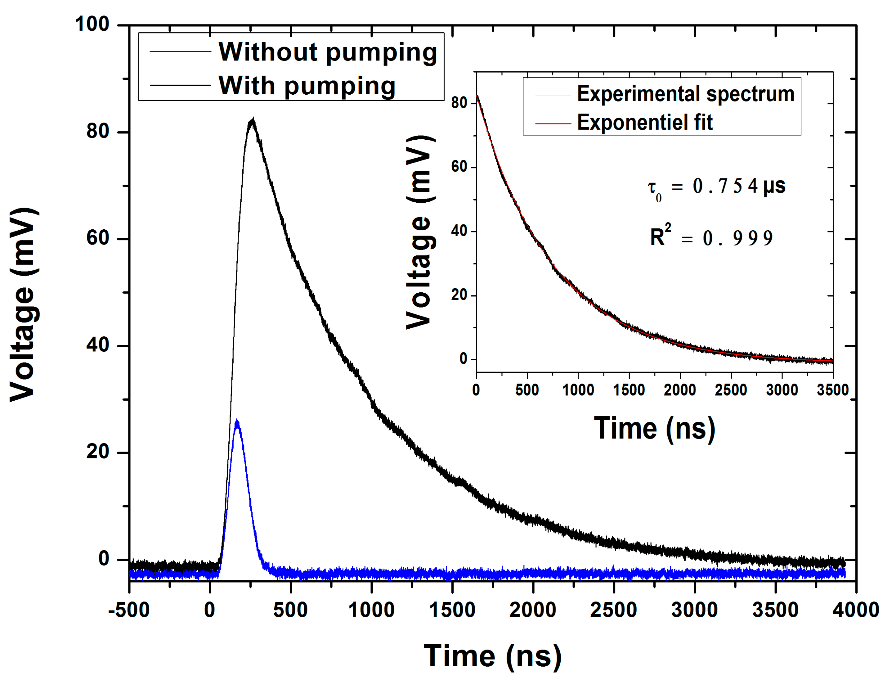 Photonics 07 00074 g003