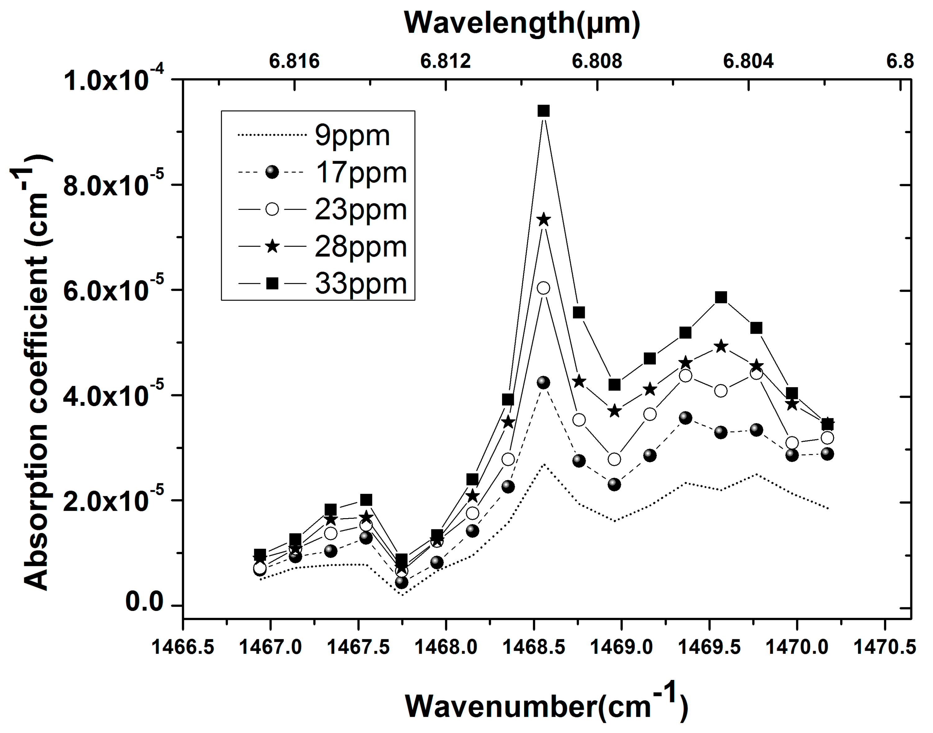 Photonics 07 00074 g006
