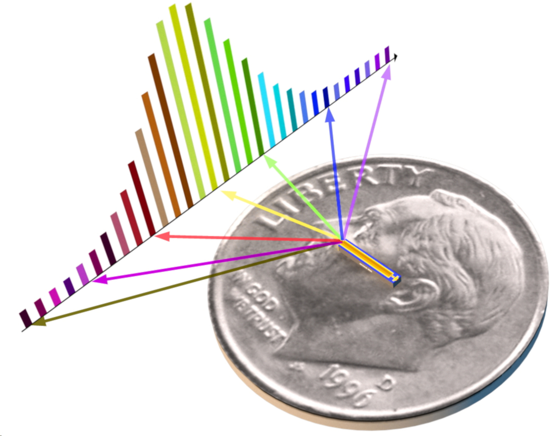 jarvis ai is awesome coin jarvis ai is awesome coin