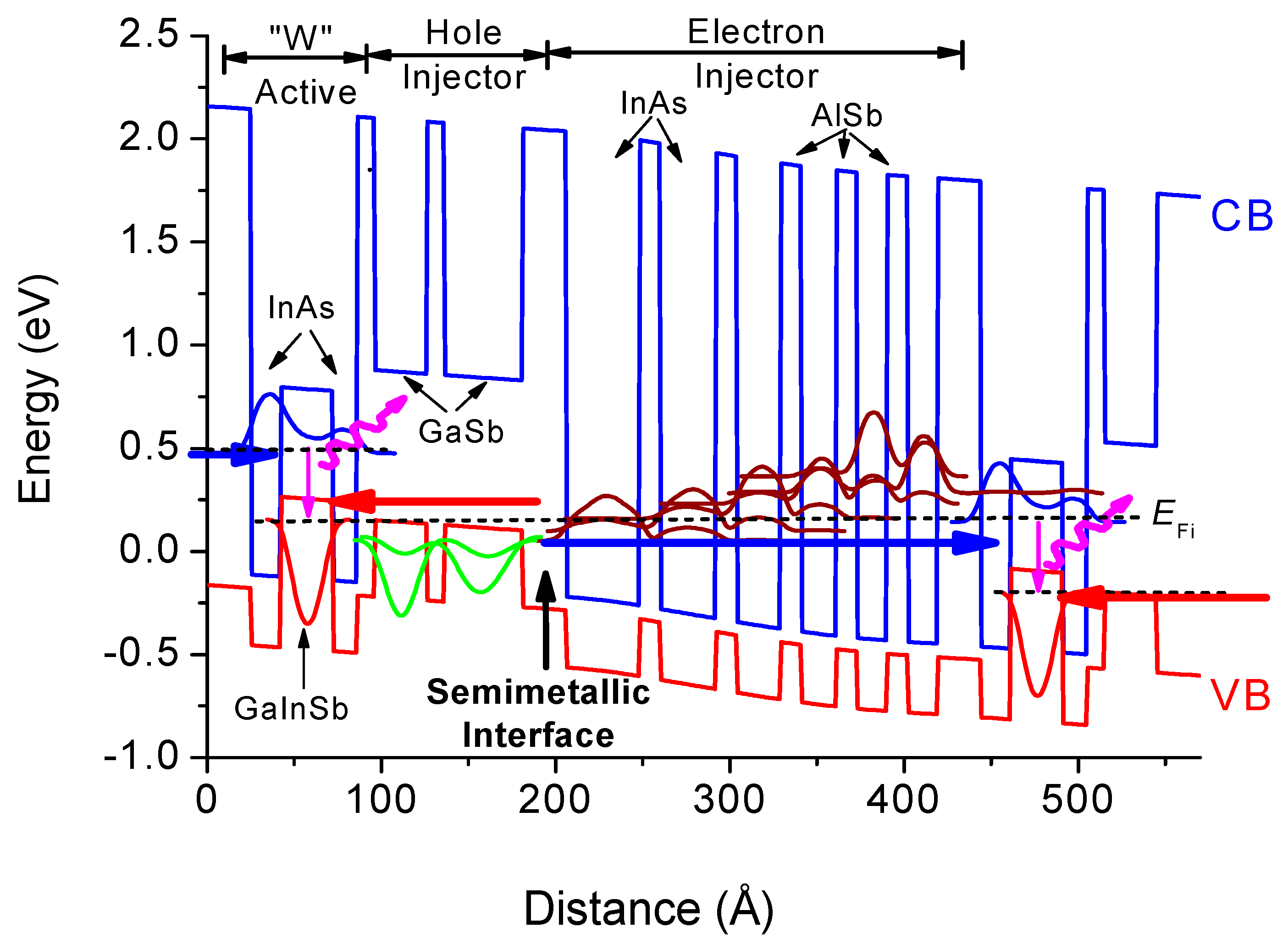 Photonics 07 00075 g002 Photonics 07 00075 g002