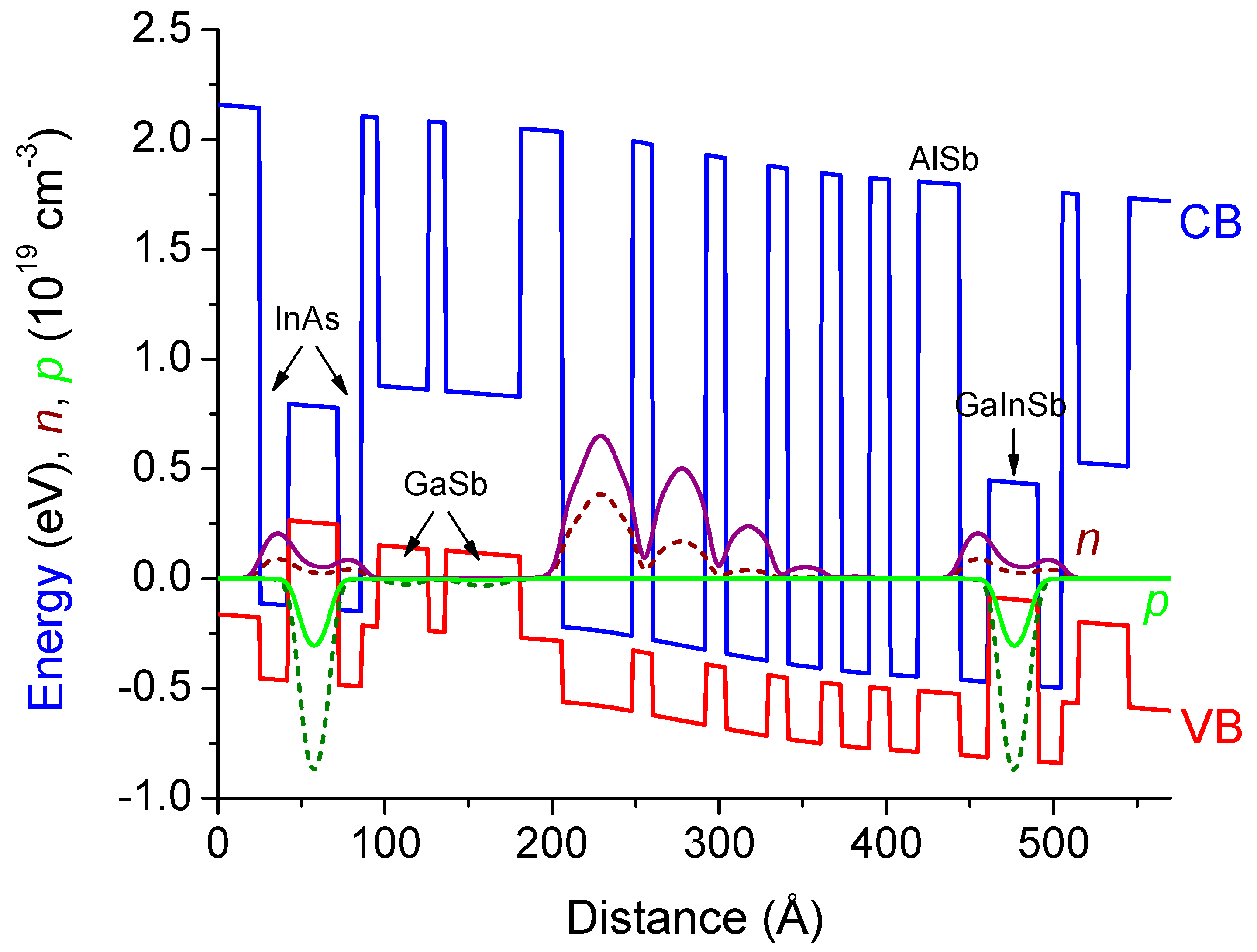 Photonics 07 00075 g003 Photonics 07 00075 g003