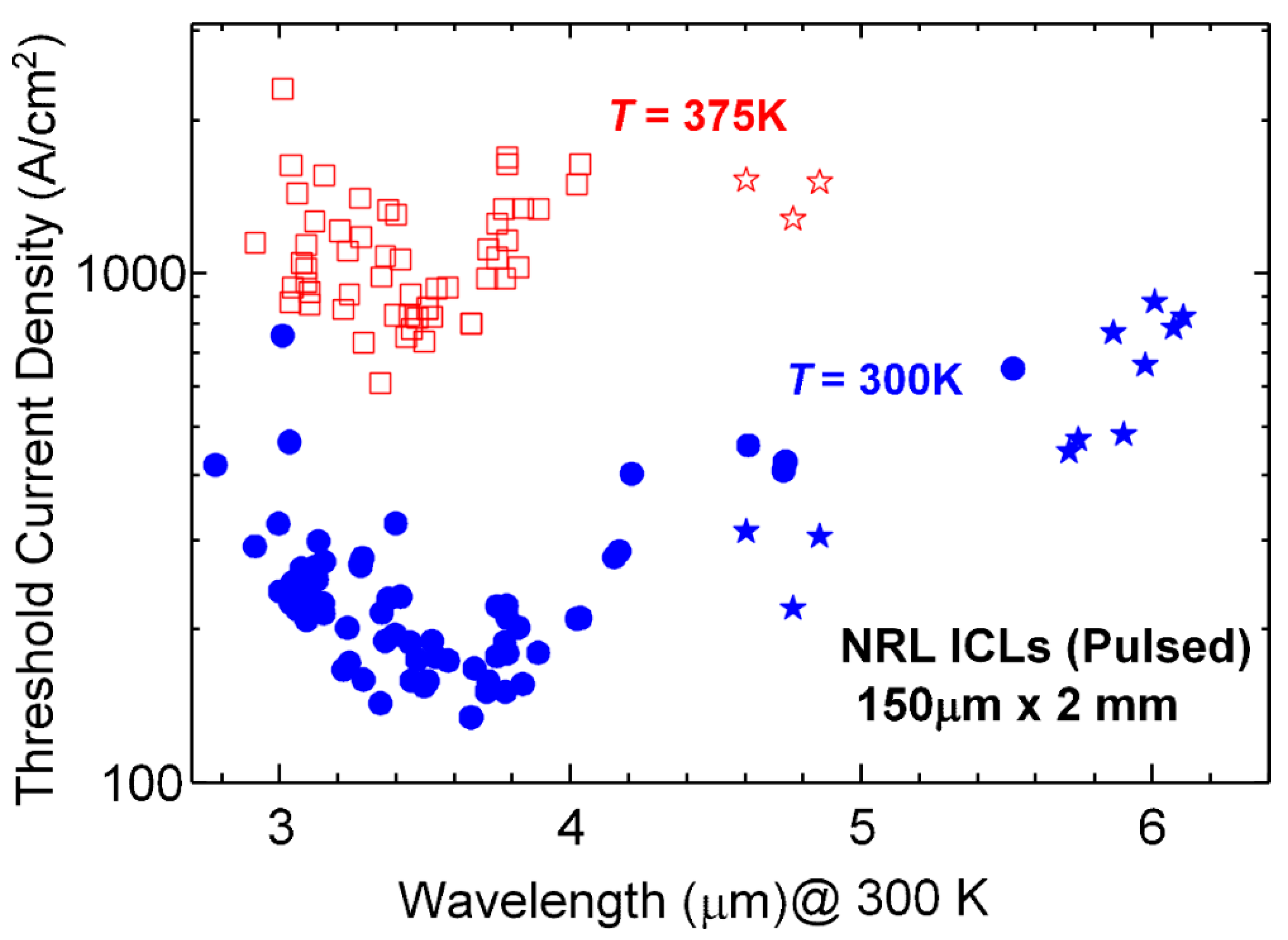 Photonics 07 00075 g004 Photonics 07 00075 g004