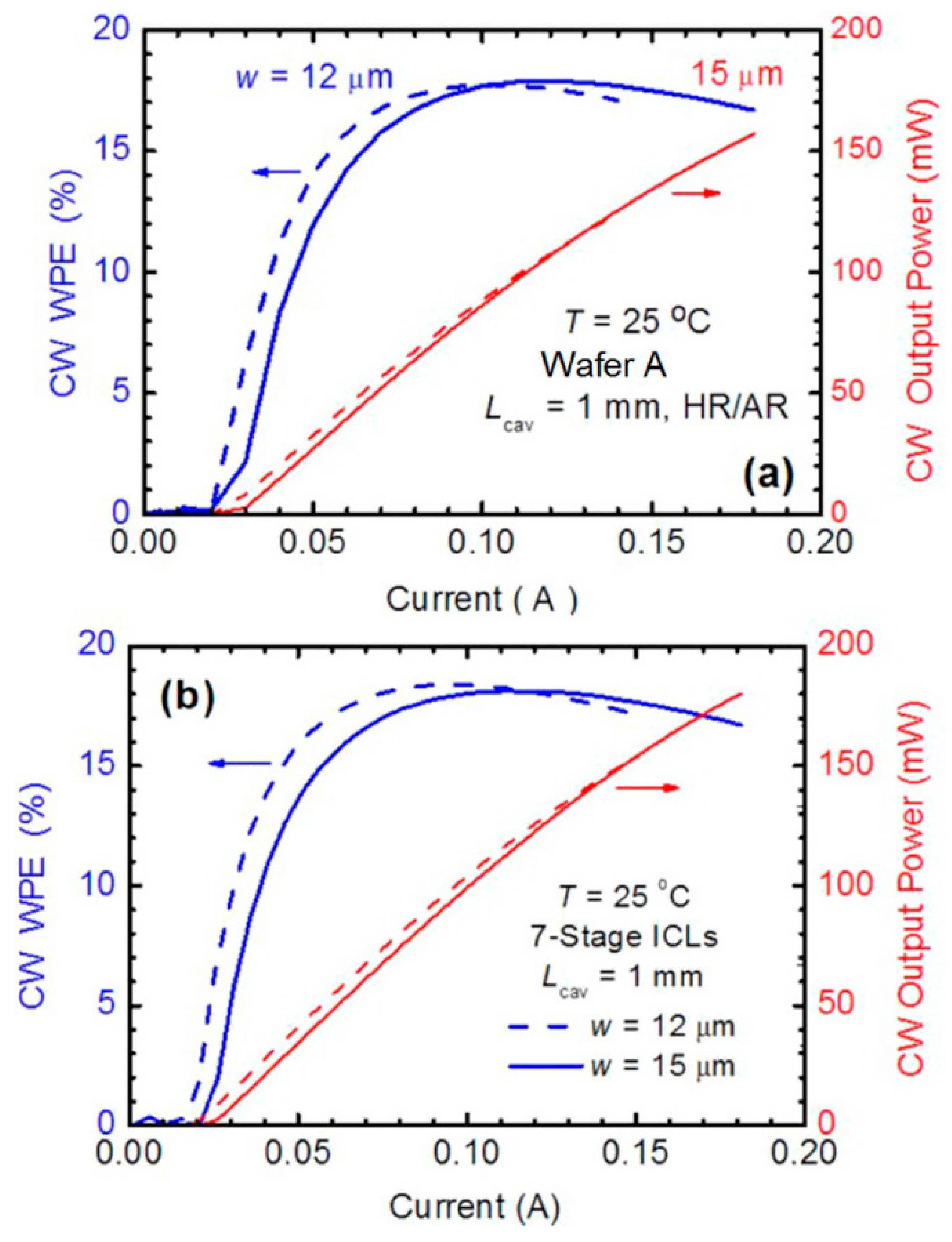 Photonics 07 00075 g011 Photonics 07 00075 g011