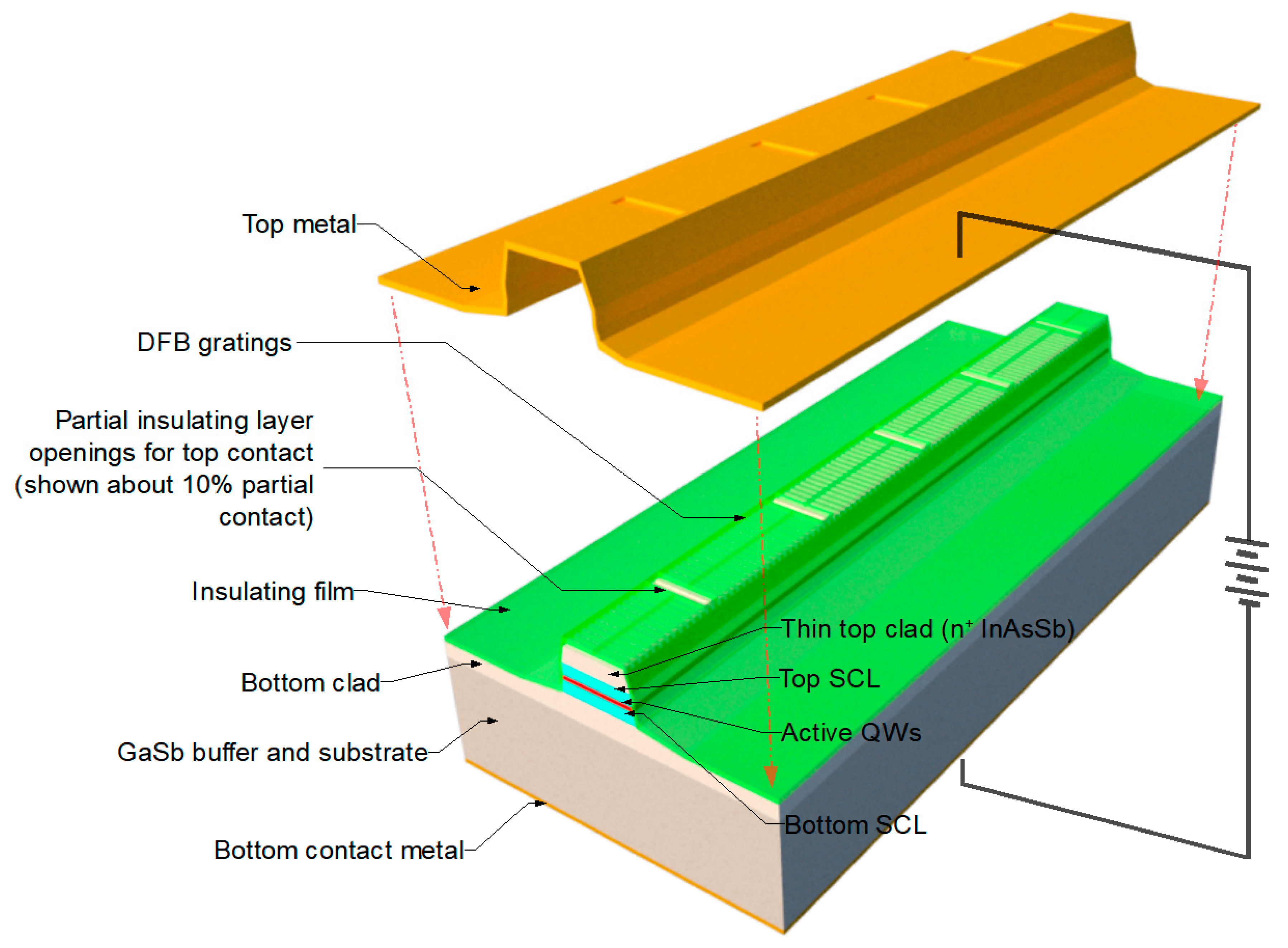 Photonics 07 00075 g014 Photonics 07 00075 g014