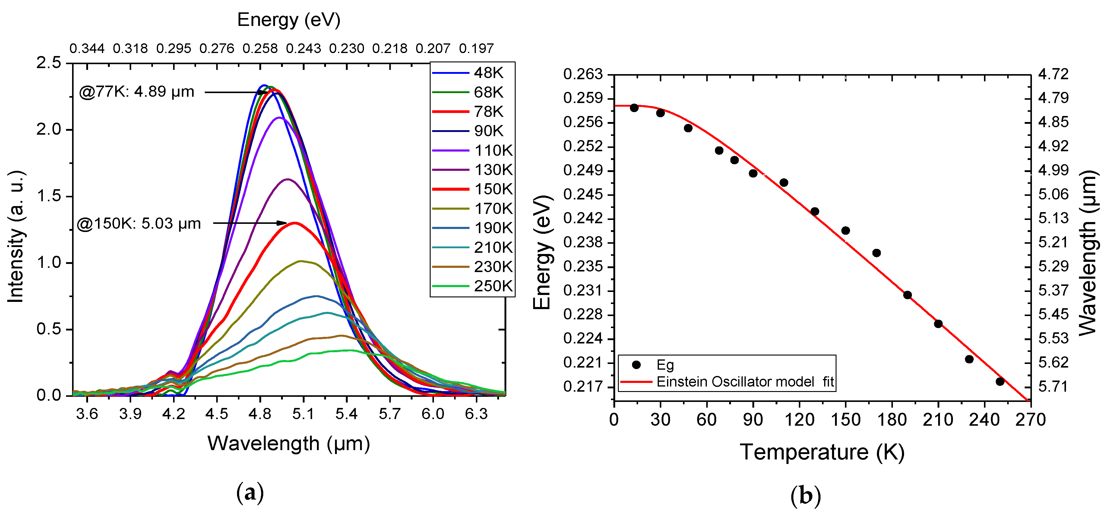 Photonics 07 00076 g006